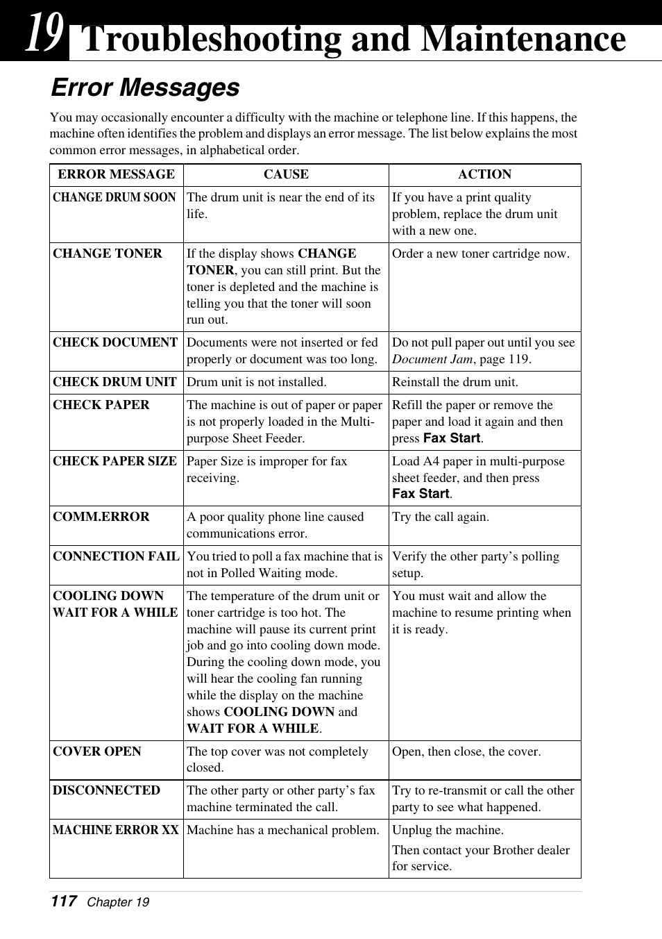 19 troubleshooting and maintenance, Error messages, Chapter 19 | Troubleshooting and maintenance | Brother 4800 User Manual | Page 128 / 174