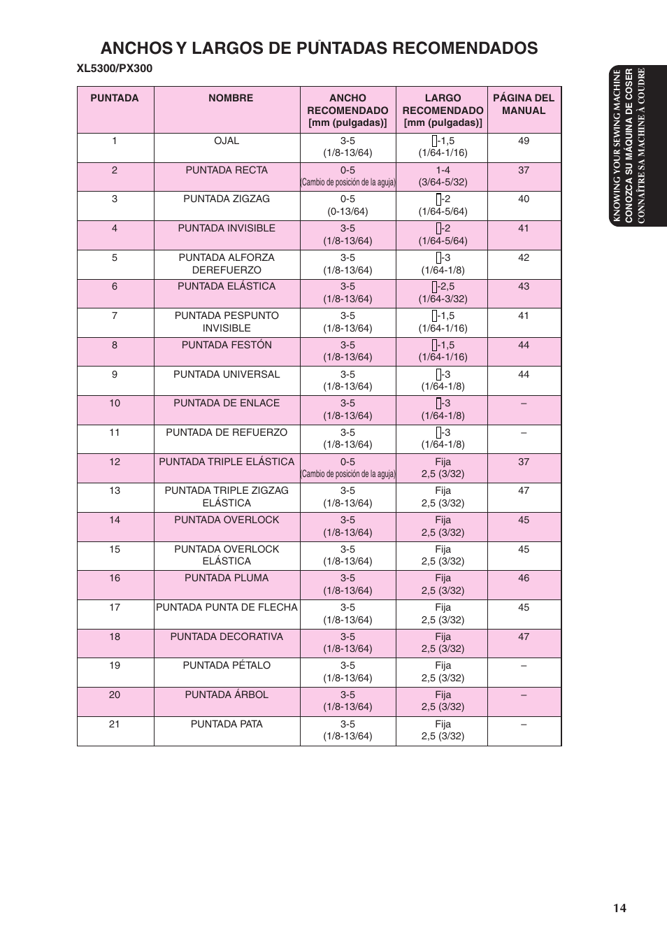 Anchos y largos de puntadas recomendados | Brother XL5300 User Manual | Page 23 / 88