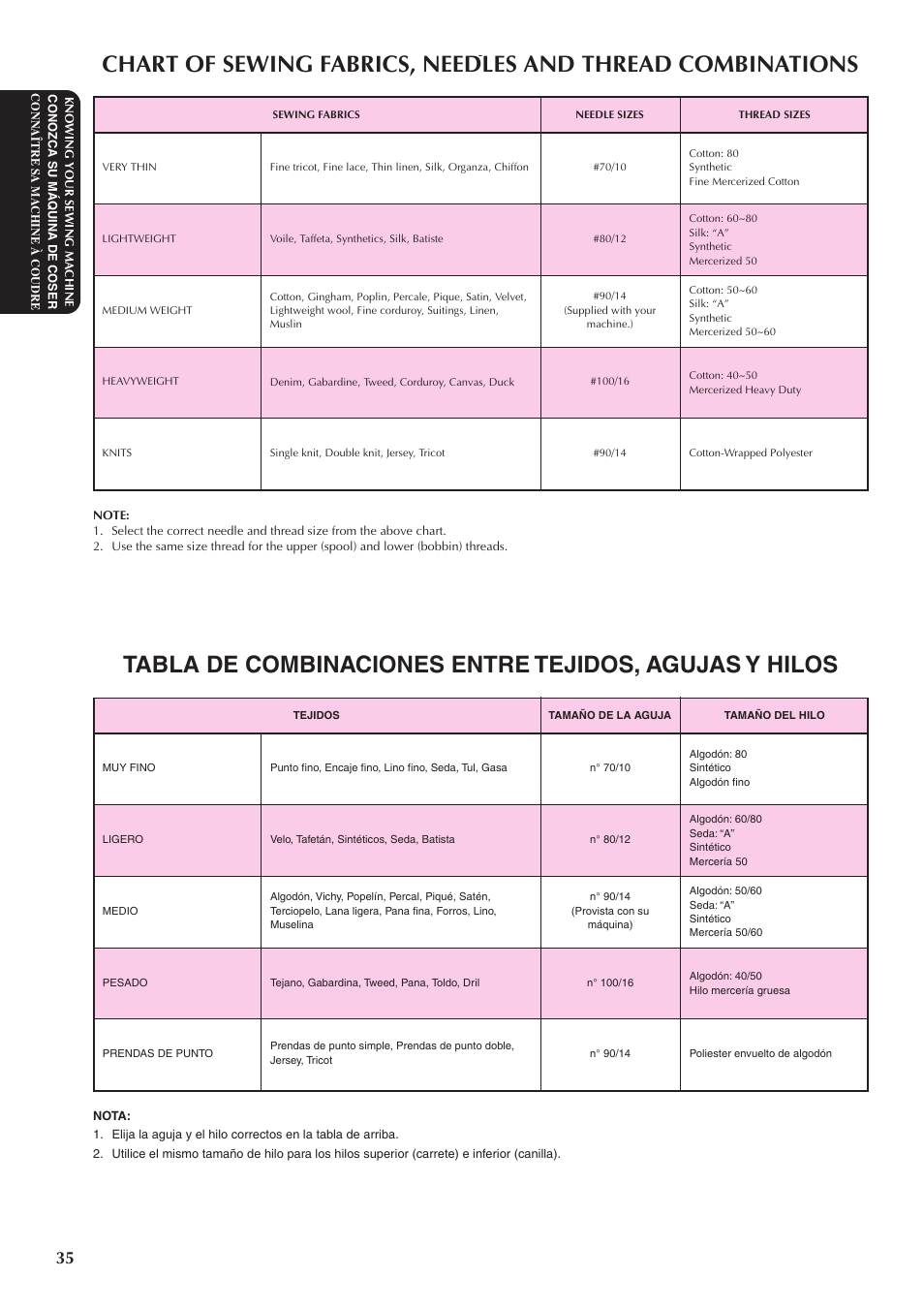 Brother XL5300 User Manual | Page 44 / 88