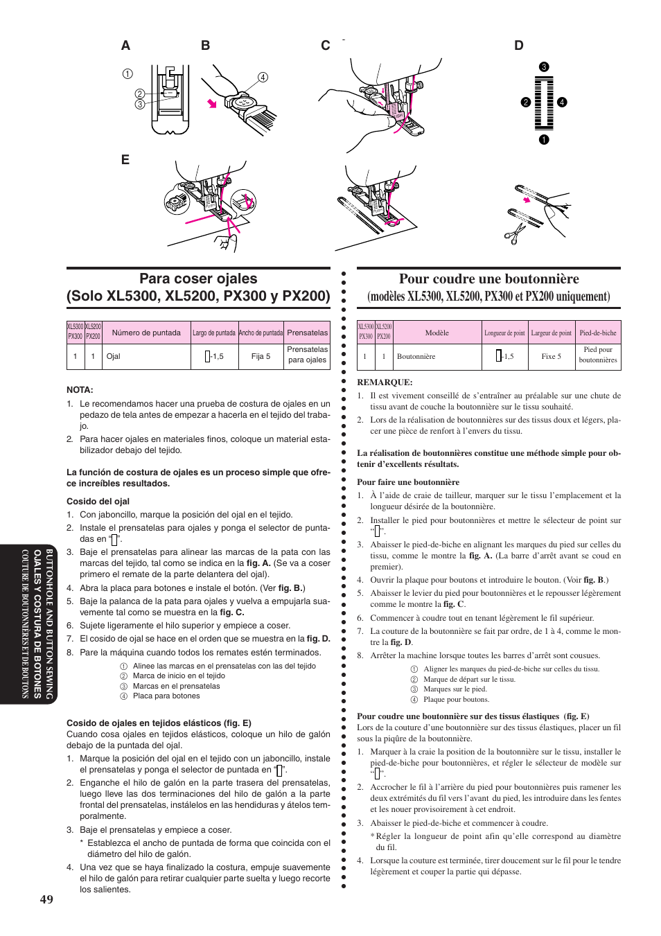 Ae c d b | Brother XL5300 User Manual | Page 58 / 88