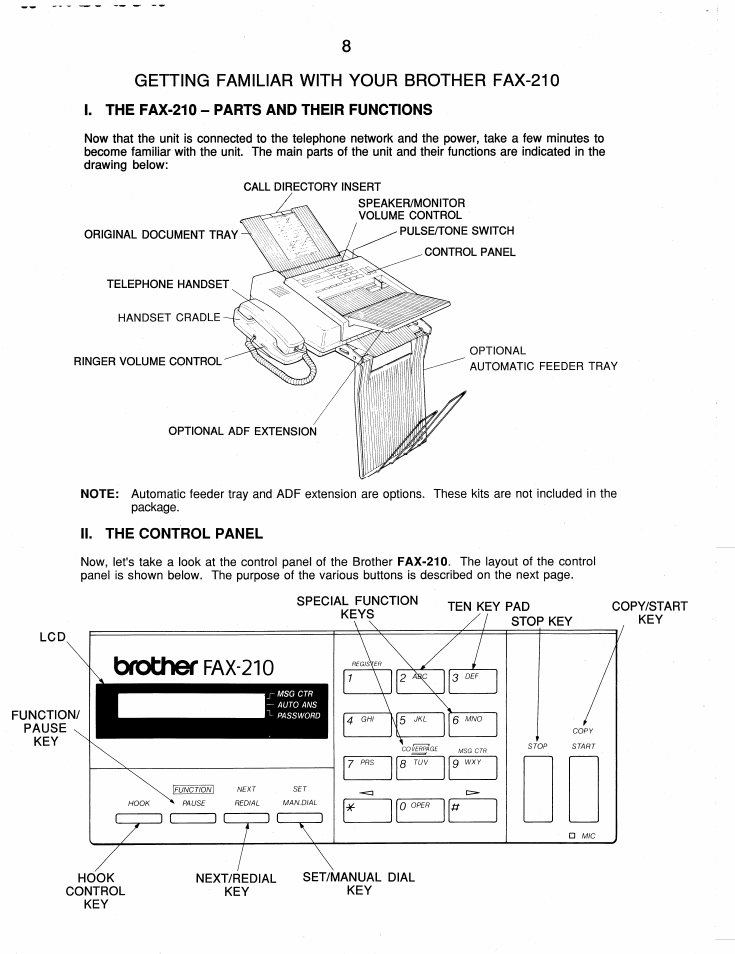 Ii. the control panel, Fax-210, Brother | Getting familiar with your brother fax-210, I. the fax-210-parts and their functions | Brother FAX-210 User Manual | Page 17 / 68