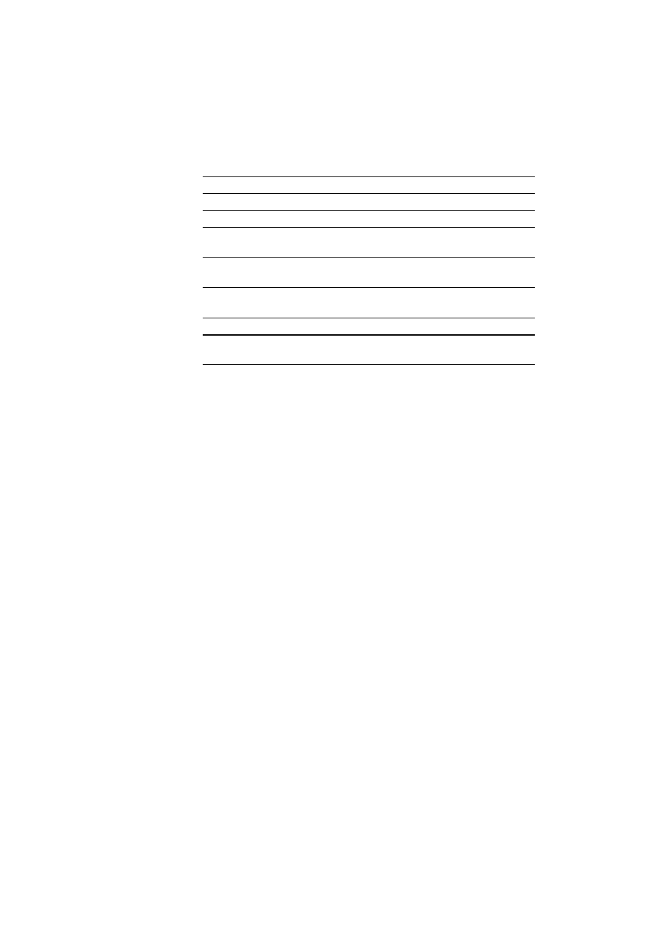 Brother HL-3400CN User Manual | Page 252 / 280