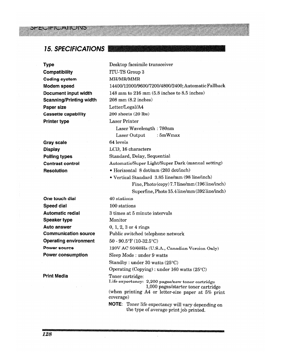 Orc'^iriv^mi \kjwb | Brother INTELLIFAX 3650 User Manual | Page 136 / 144