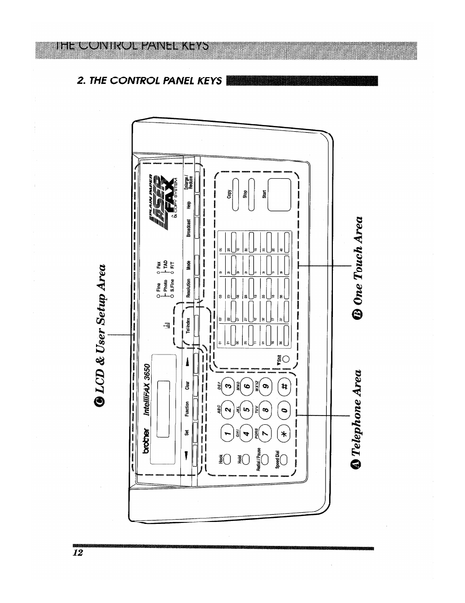 Brother INTELLIFAX 3650 User Manual | Page 20 / 144