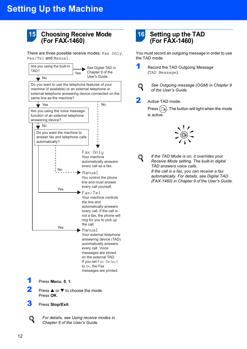 15 choosing receive mode (for fax-1460), 16 setting up the tad (for fax-1460), Setting up the machine | Brother Fax 1360 User Manual | Page 14 / 16