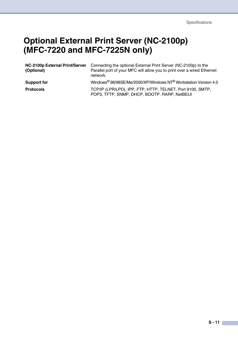 Optional external print server (nc-2100p) | Brother FAX2820 User Manual | Page 152 / 161