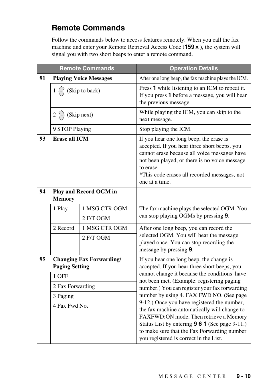 Remote commands, Remote commands -10 | Brother FAX-1575mc User Manual | Page 83 / 116