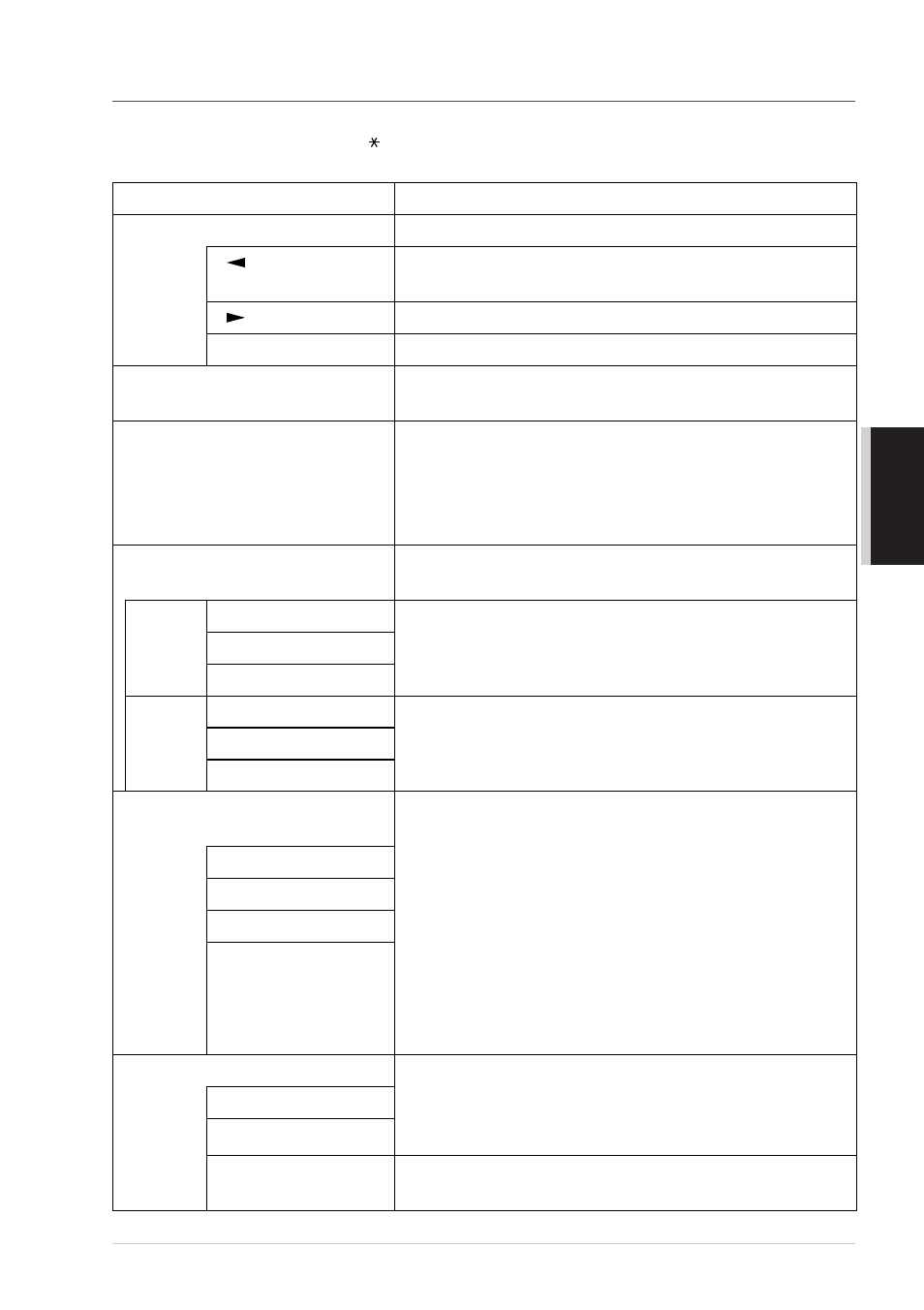 Remote control commands | Brother T74 User Manual | Page 69 / 98