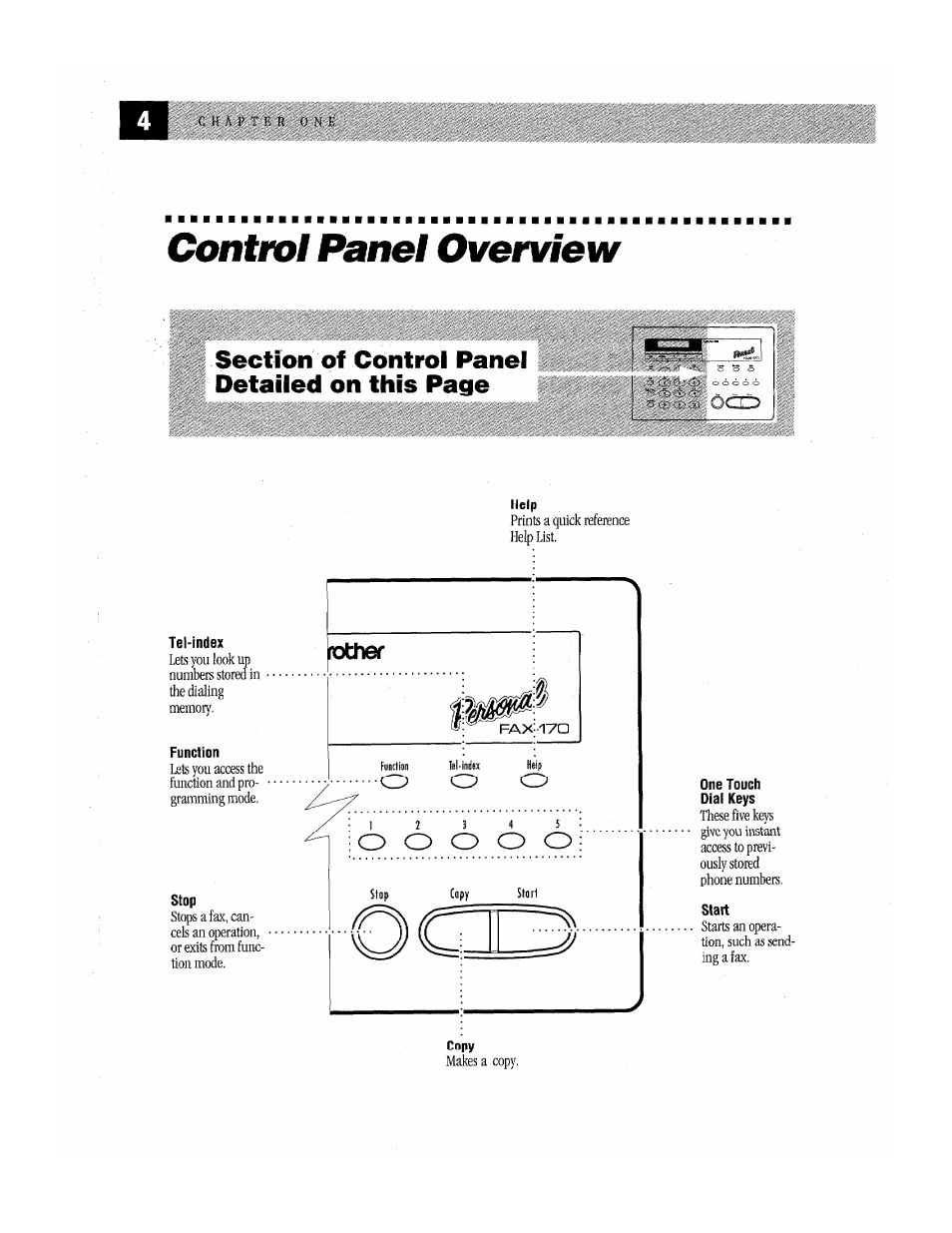One touch dial keys, Start, Control panel overview | Brother Fax-170 User Manual | Page 10 / 74