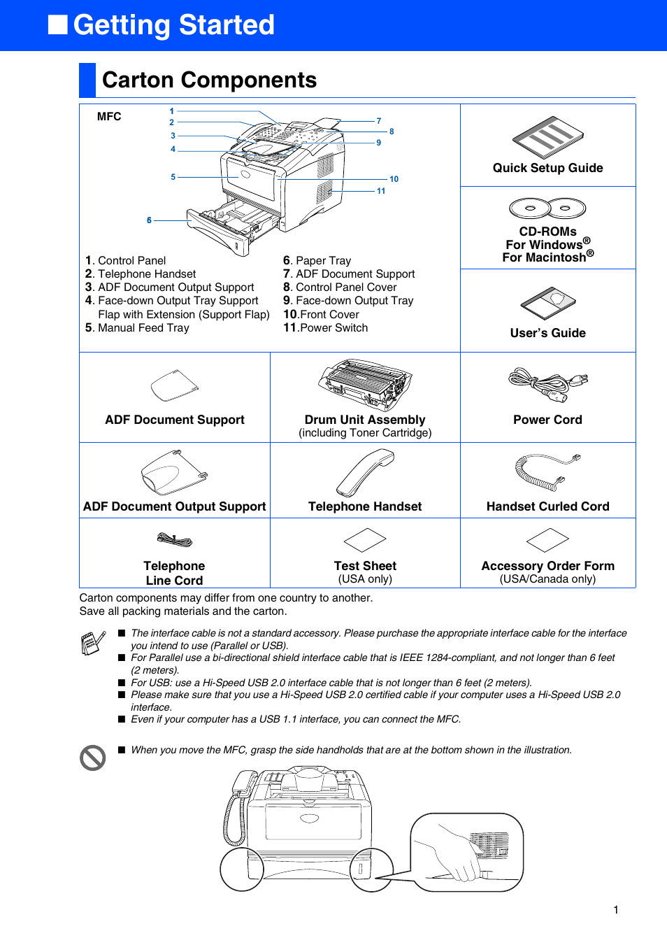 Getting started, Carton components | Brother MFC 8220 User Manual | Page 3 / 61