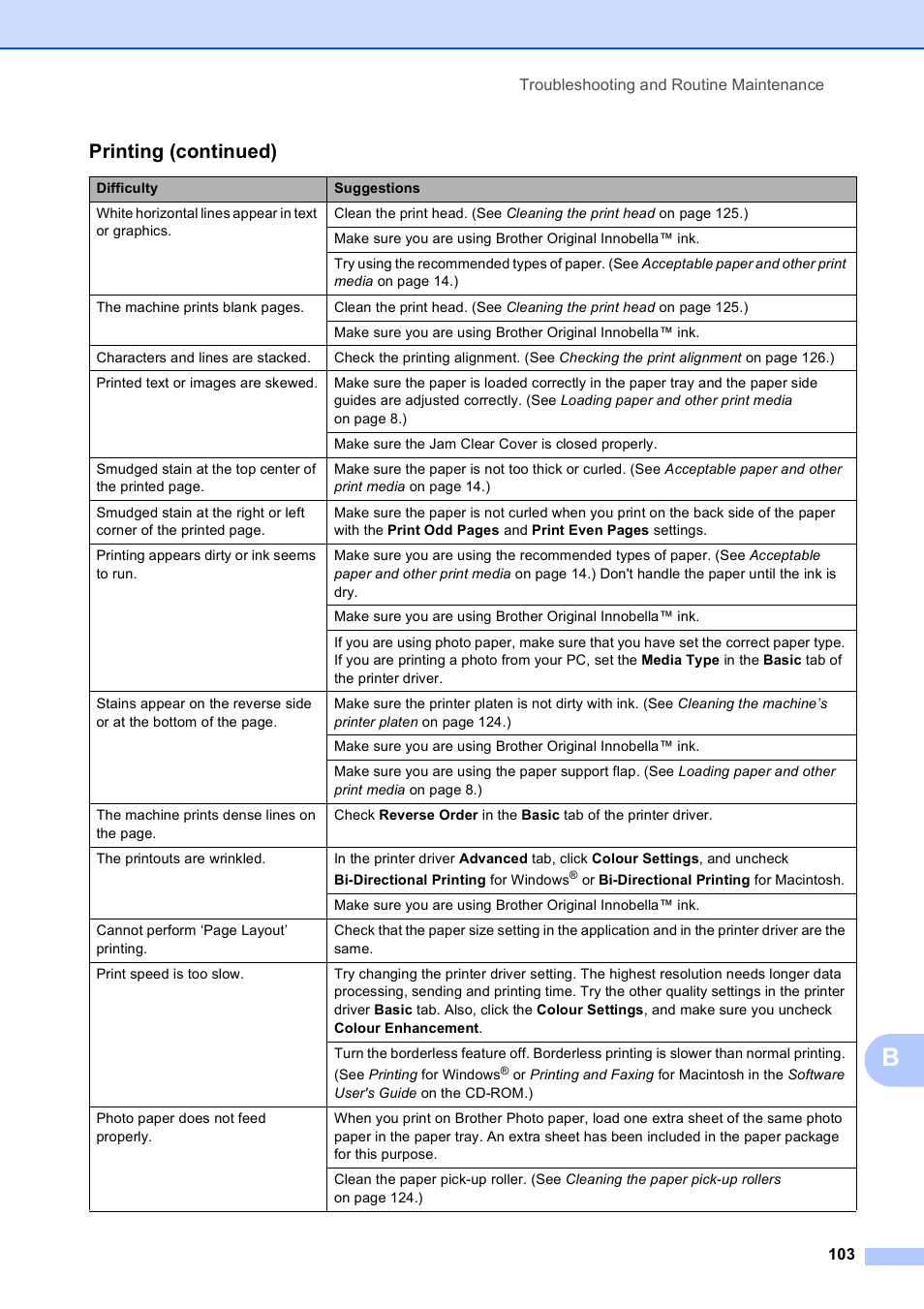 Printing (continued) | Brother MFC-253CW User Manual | Page 113 / 176