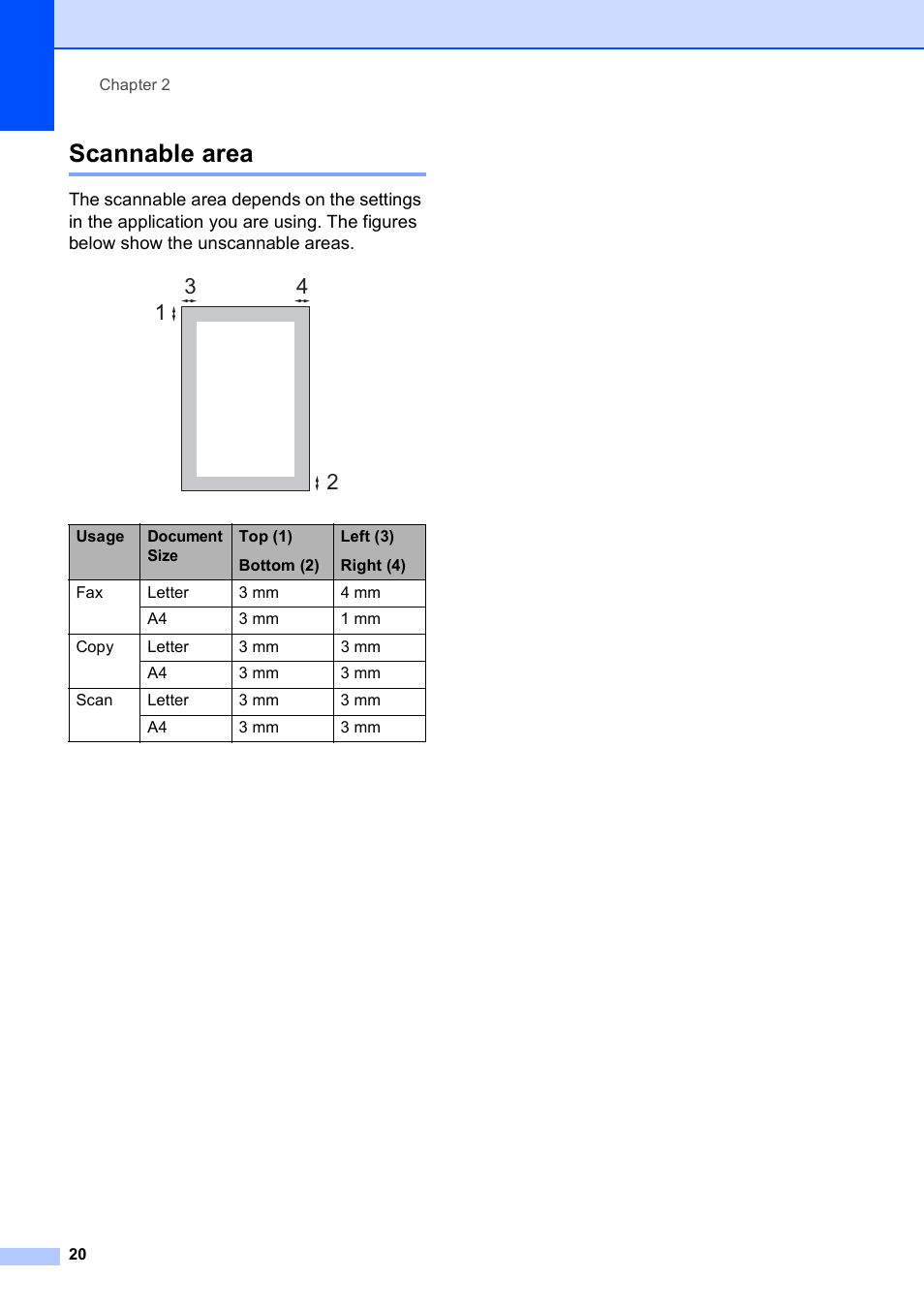 Scannable area | Brother MFC-253CW User Manual | Page 30 / 176