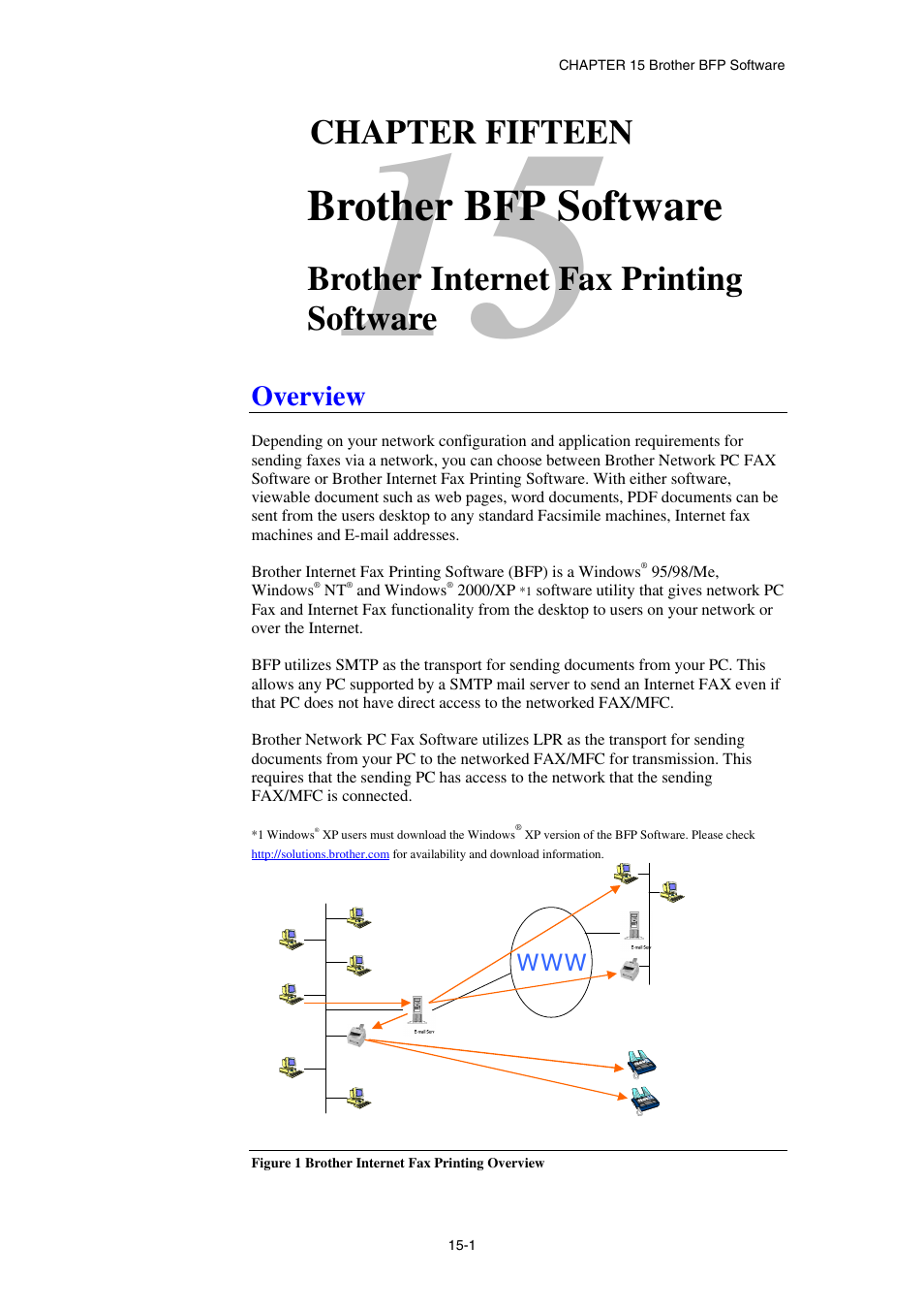Overview, Brother bfp software, Chapter fifteen | Brother internet fax printing software | Brother NC8100H User Manual | Page 157 / 181