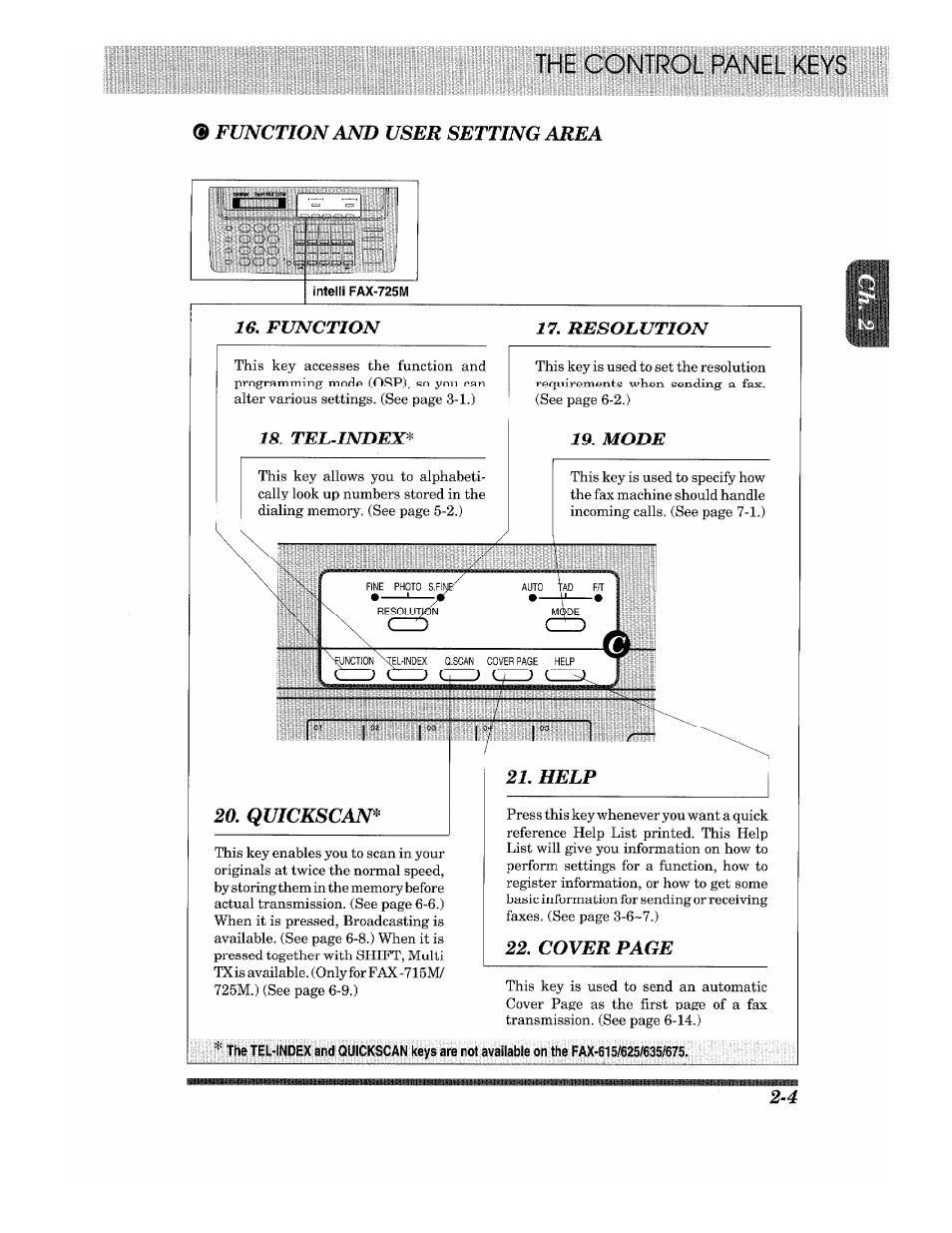 B function and user setting area, Function, Resolution | Tel-index, Mode, Iillillilisshlii, Function 17. resolution, Cover page | Brother Fax-615 User Manual | Page 21 / 108