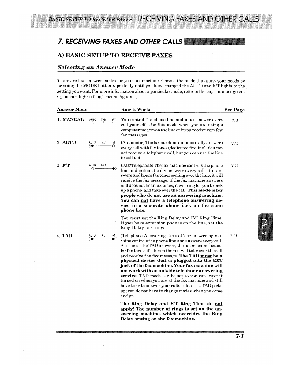 A) basic setup to receive faxes, Selecting an answer mode, I»lls | Recei, Liilill, Miliiil 7. receiving faxes and other calls | Brother Fax-615 User Manual | Page 63 / 108