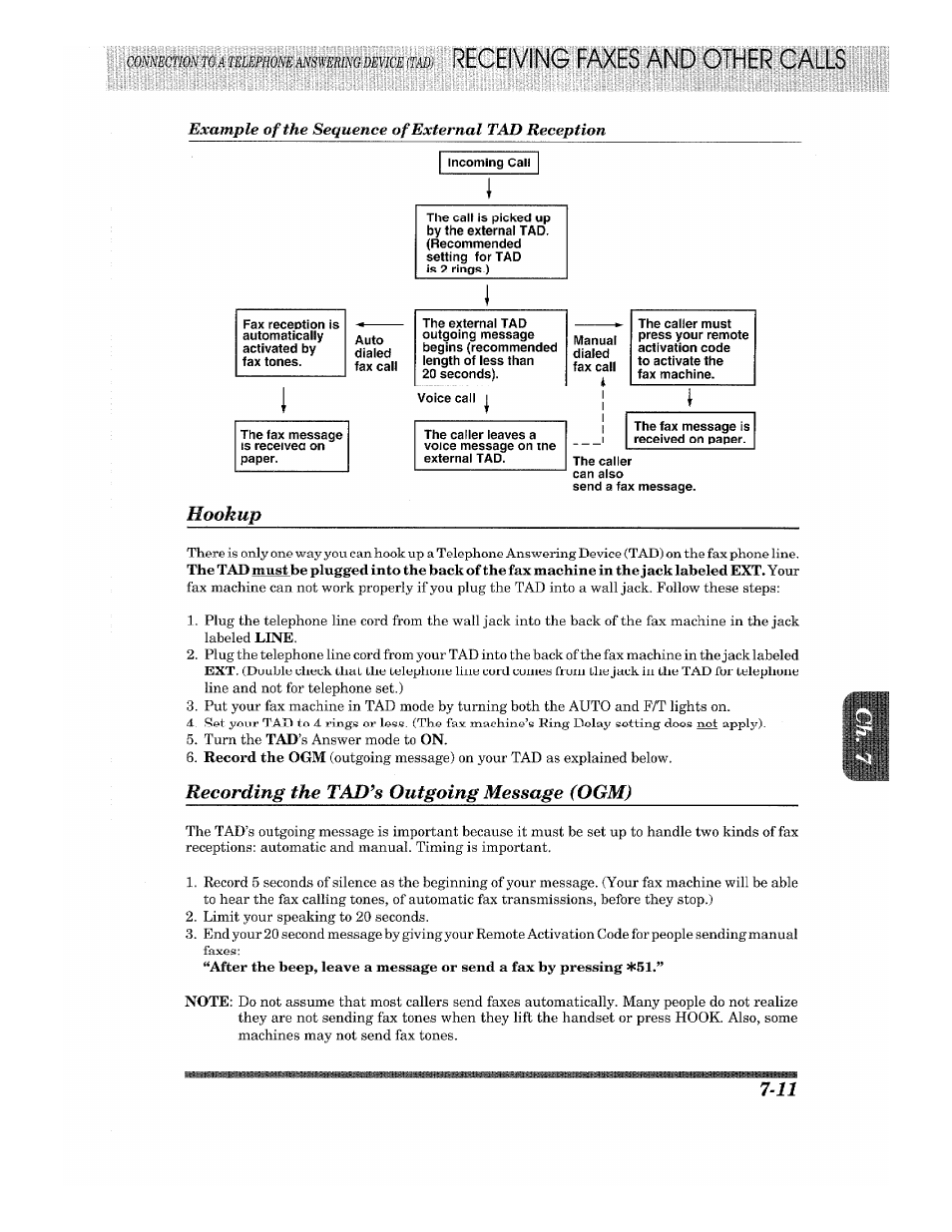Hookup, Recording the tad’s outgoing message (ogm), Example of the sequence of external tad reception | Brother Fax-615 User Manual | Page 73 / 108