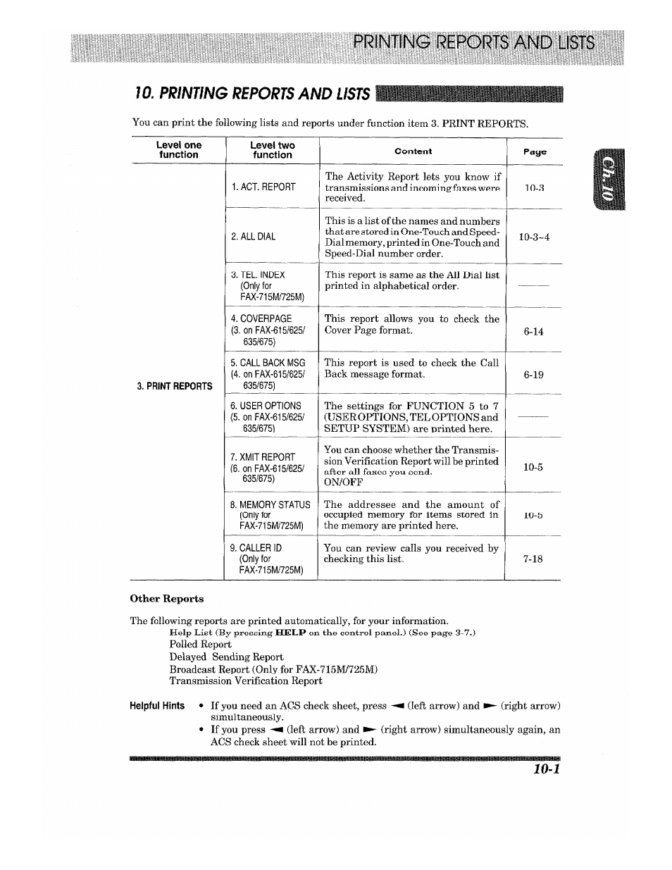 Brother Fax-615 User Manual | Page 89 / 108