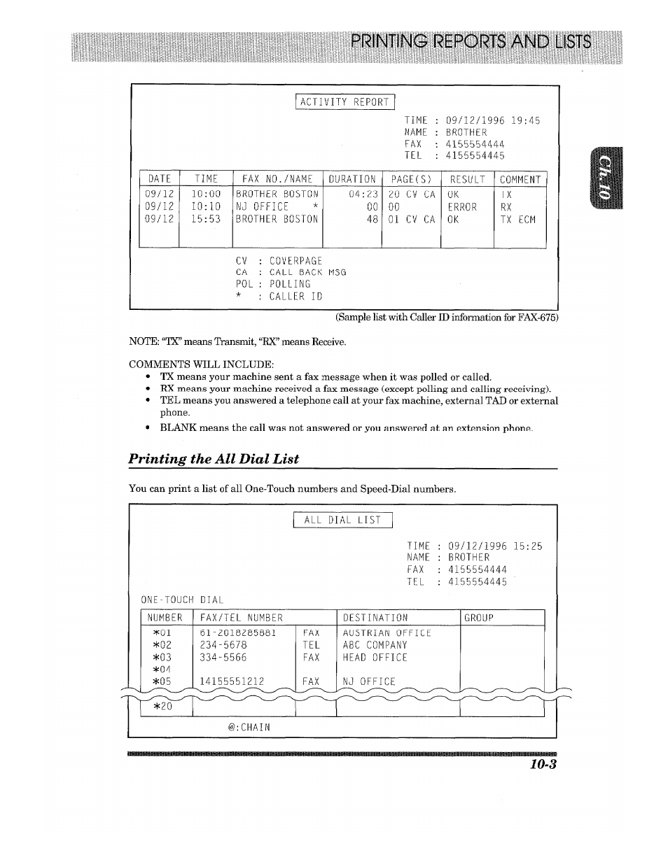 Printing the all dial list | Brother Fax-615 User Manual | Page 91 / 108