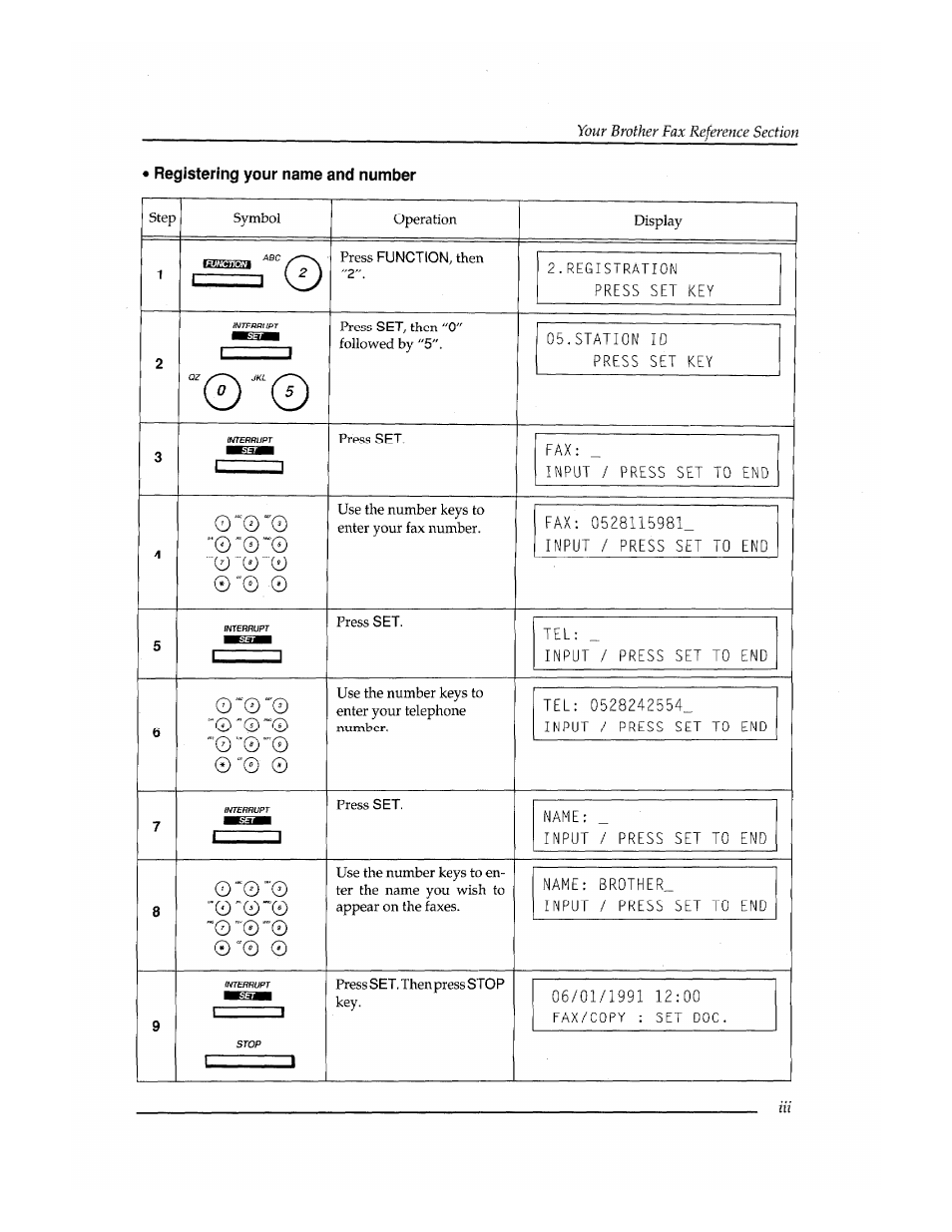 Brother FAX-400 User Manual | Page 121 / 132