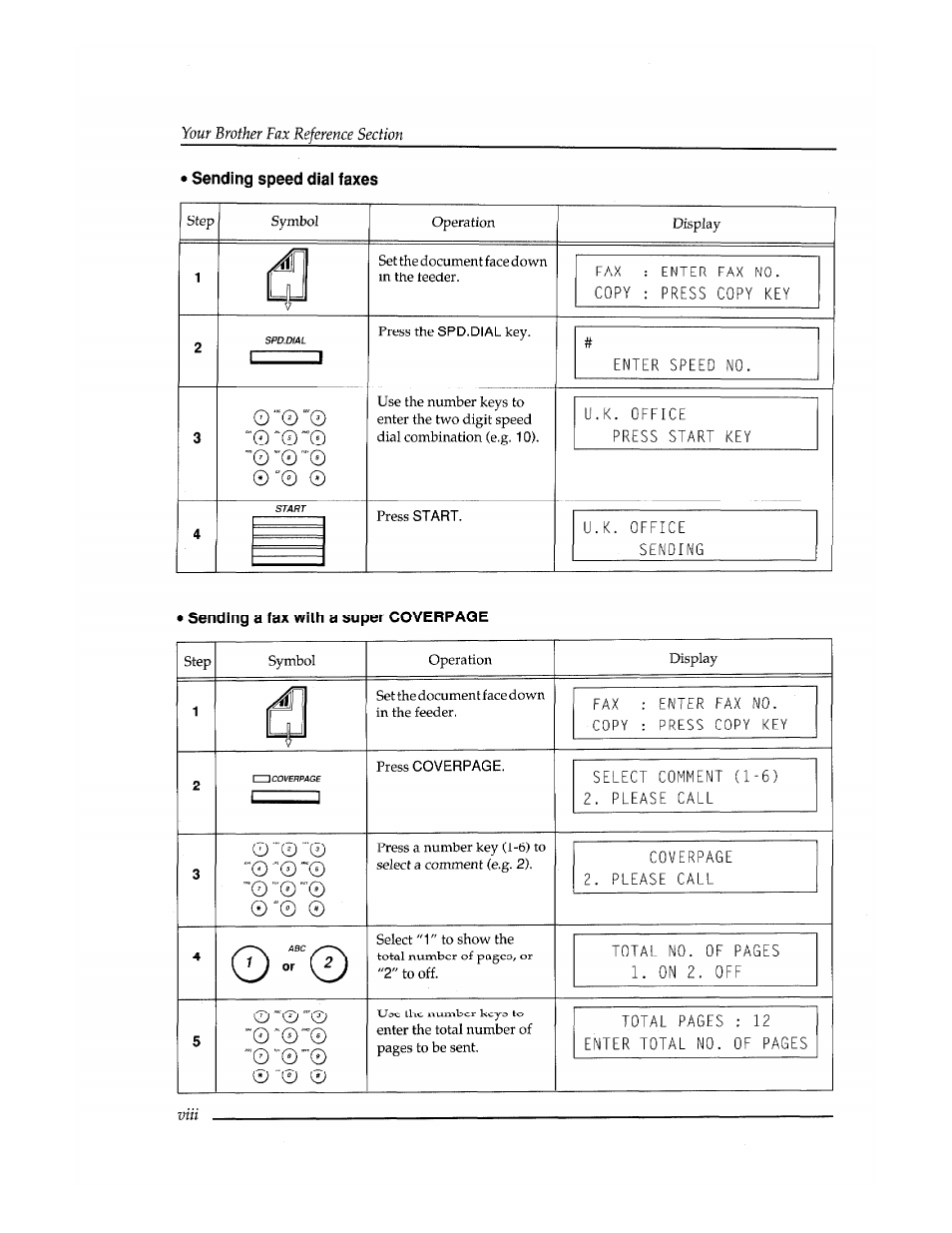 Brother FAX-400 User Manual | Page 126 / 132