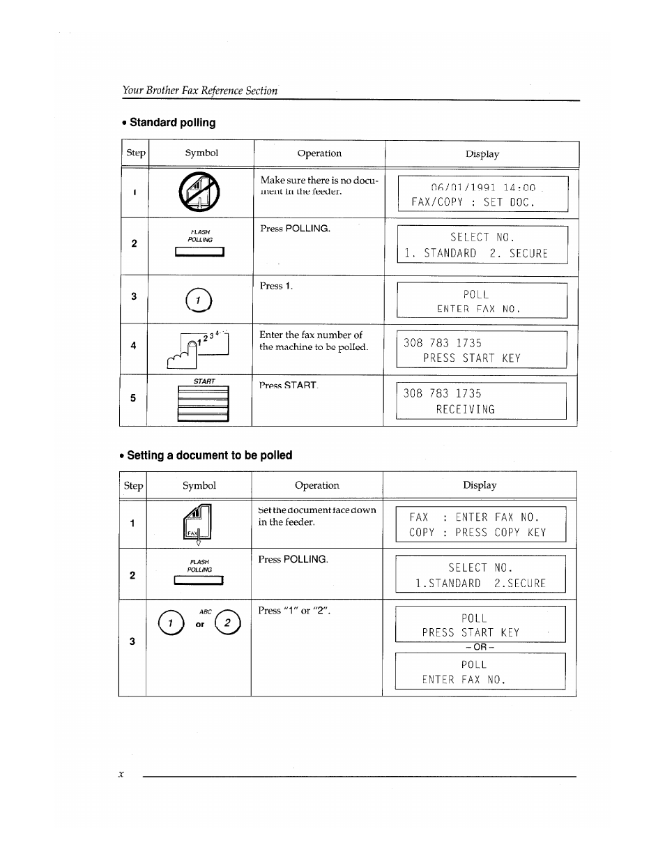 Standard polling, Setting a document to be polled | Brother FAX-400 User Manual | Page 128 / 132