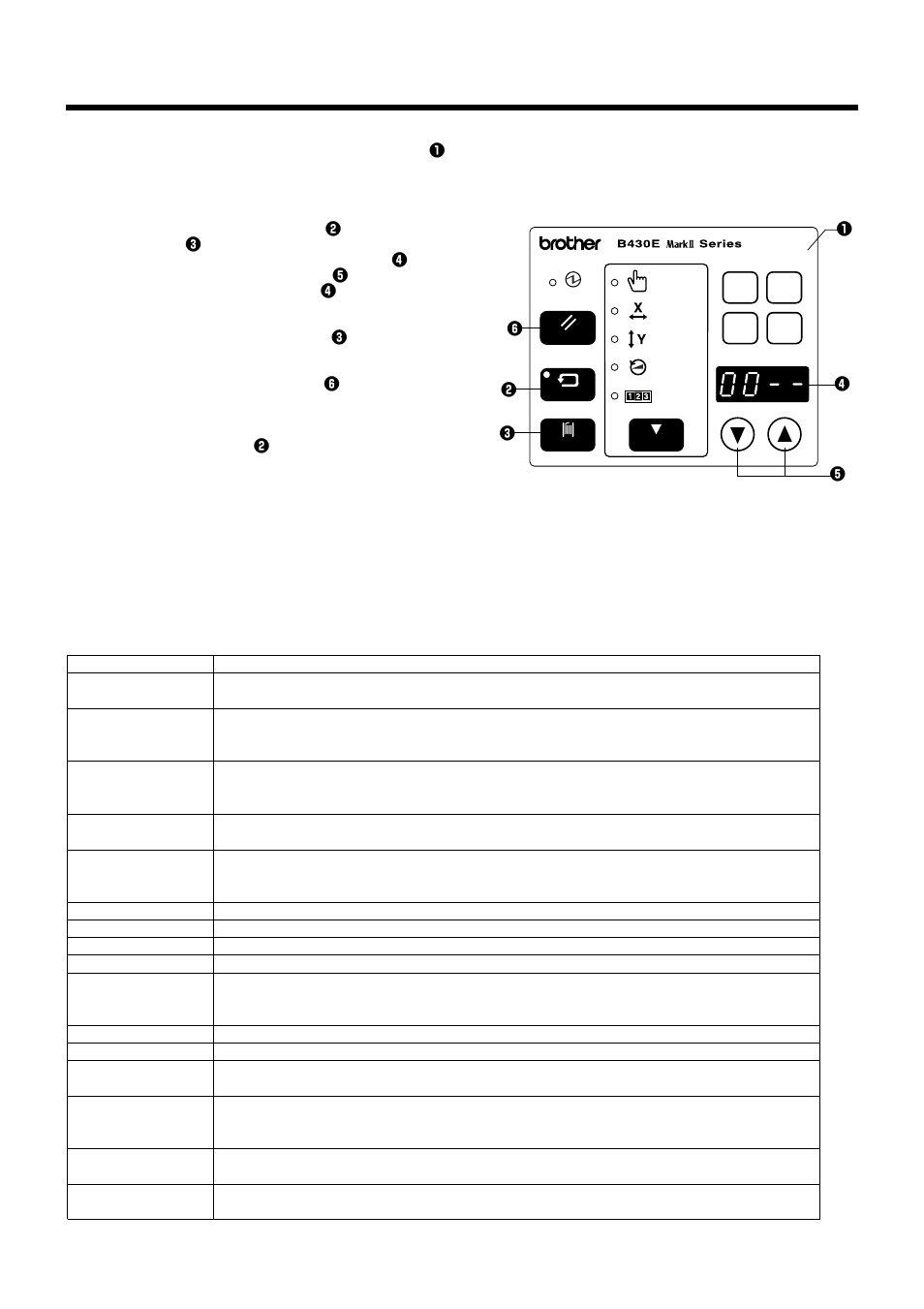 1. clearing all memory settings | Brother LK3-B448E User Manual | Page 70 / 78