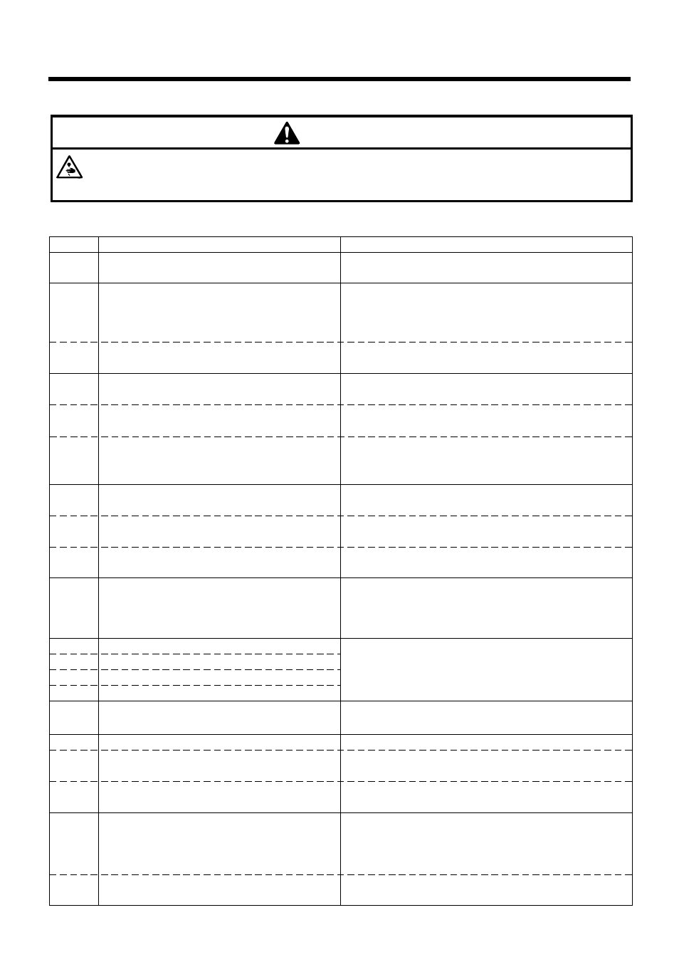 Table of error codes, Danger | Brother LK3-B448E User Manual | Page 72 / 78