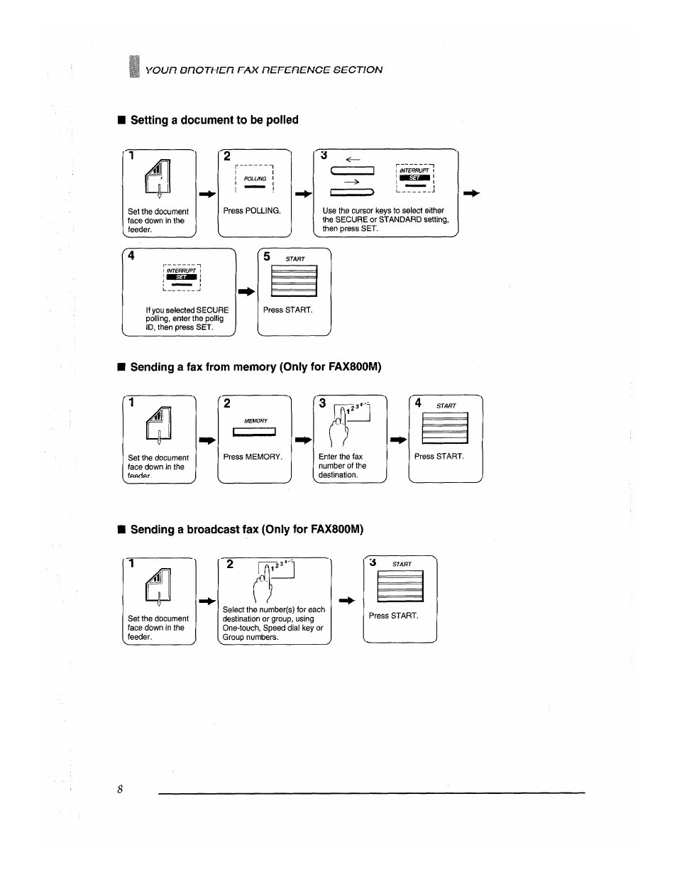 Setting a document to be polled, Sending a fax from memory (only for fax800m), Sending a broadcast fax (only for fax800m) | Brother Fax-700 User Manual | Page 10 / 148