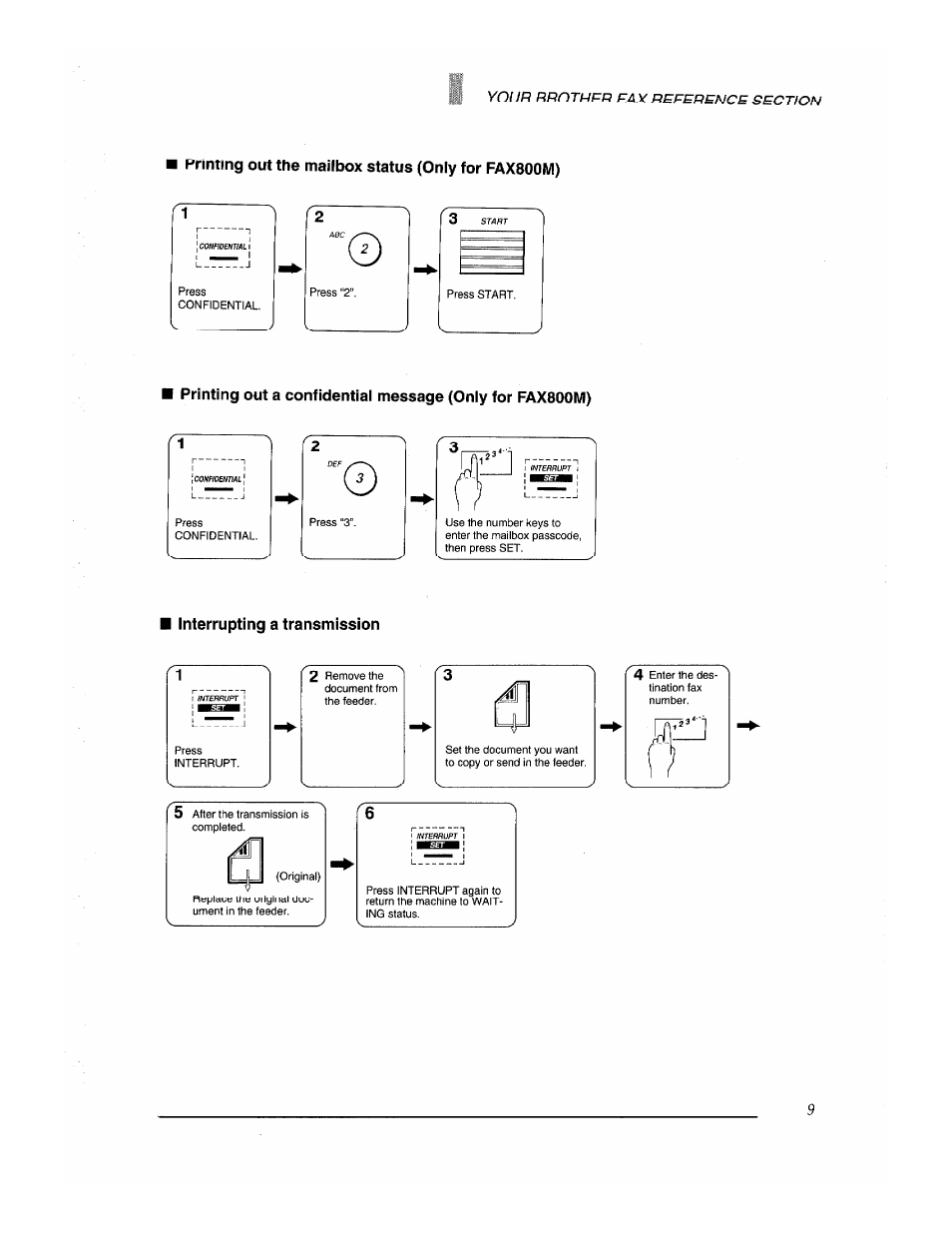 Brother Fax-700 User Manual | Page 11 / 148