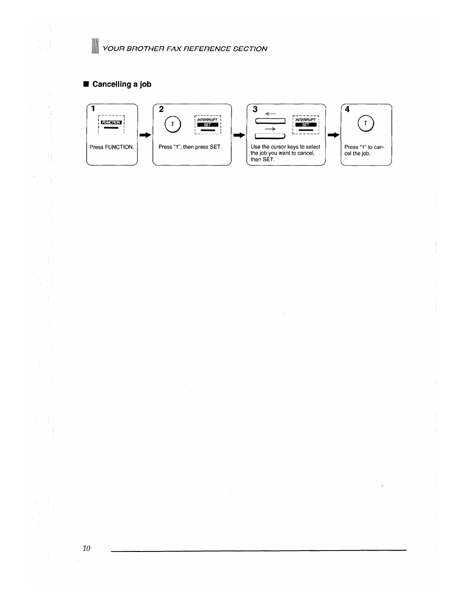Cancelling a job | Brother Fax-700 User Manual | Page 12 / 148