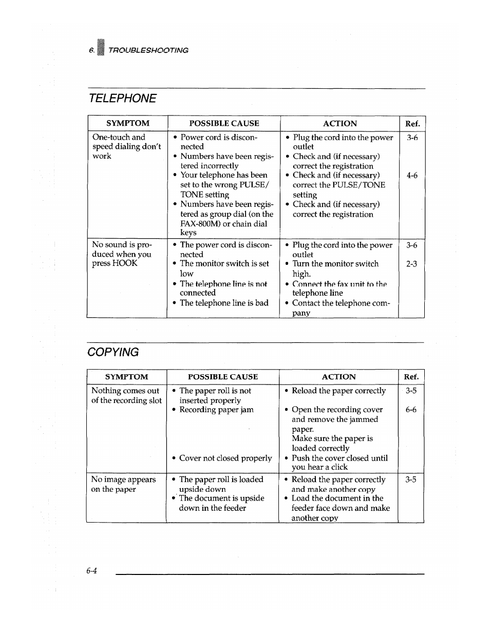 Telephone, Copying | Brother Fax-700 User Manual | Page 134 / 148