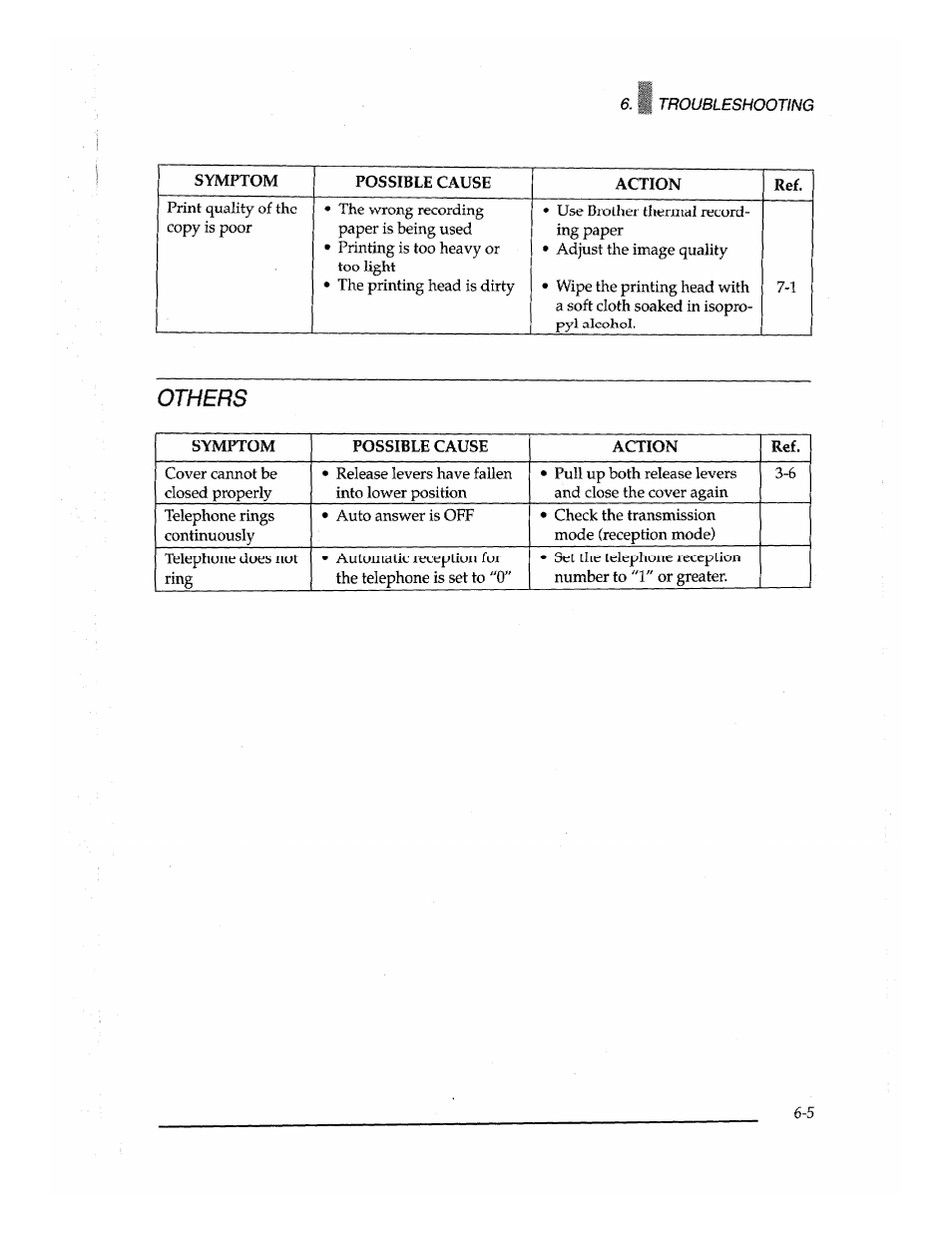 Others | Brother Fax-700 User Manual | Page 135 / 148