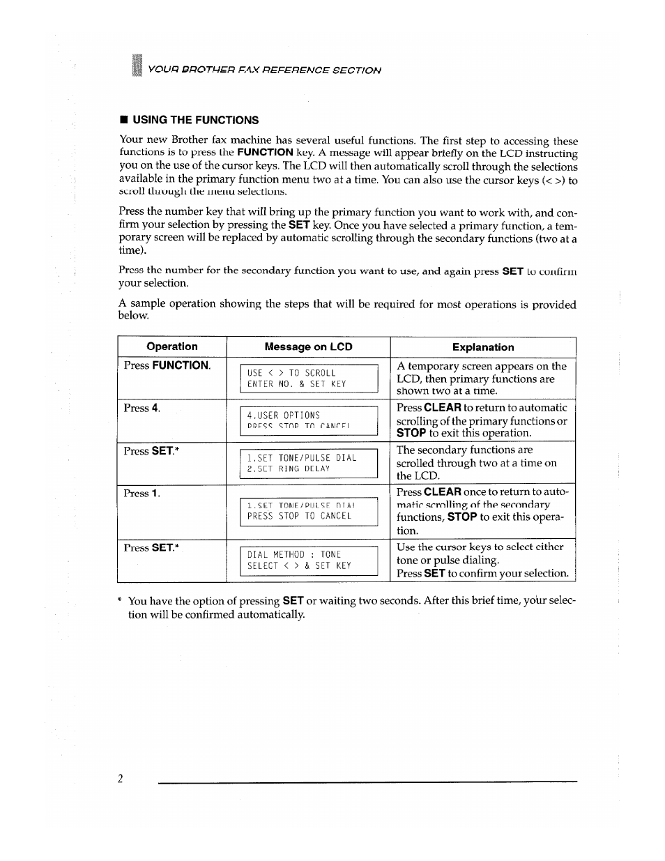Brother Fax-700 User Manual | Page 4 / 148
