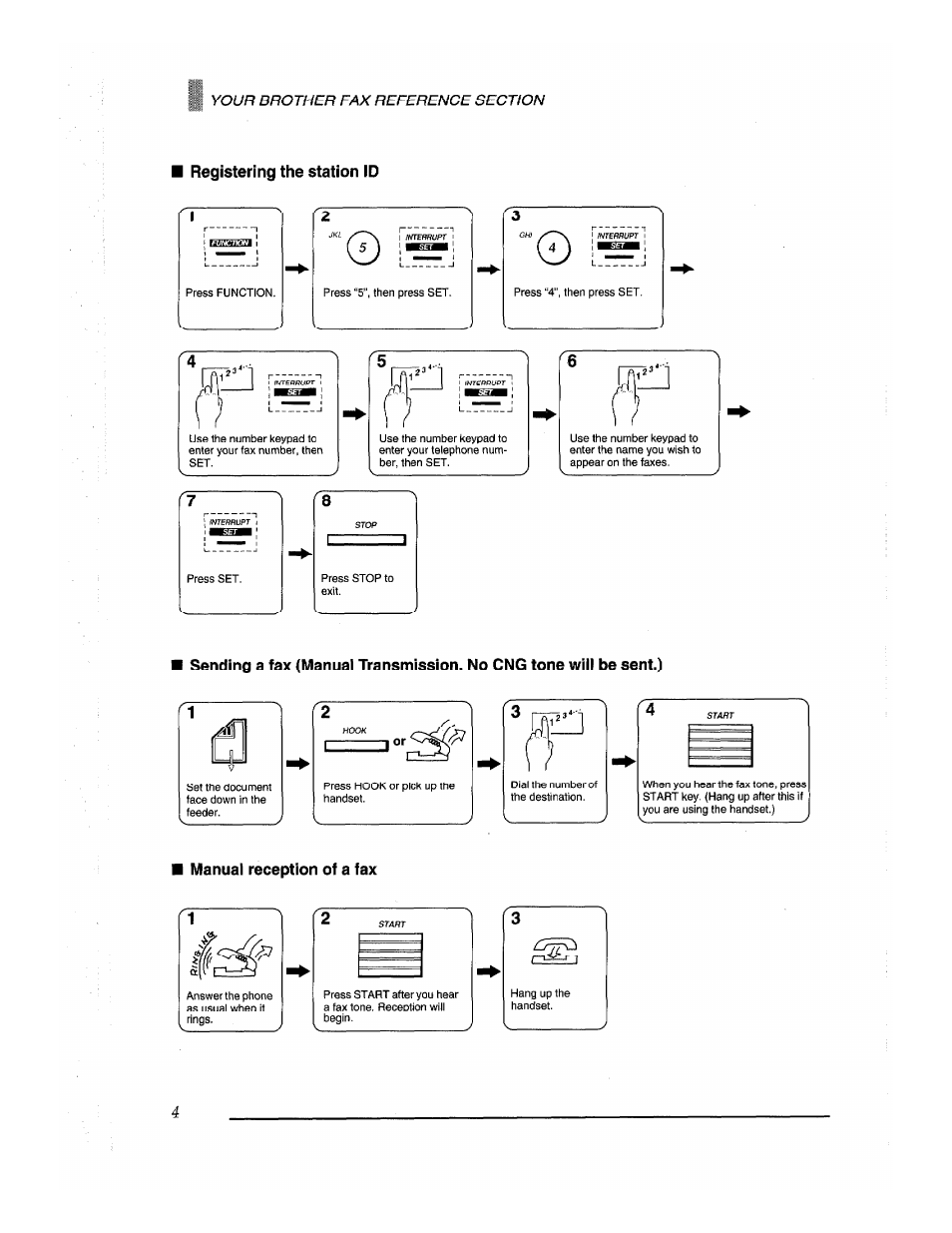 Brother Fax-700 User Manual | Page 6 / 148