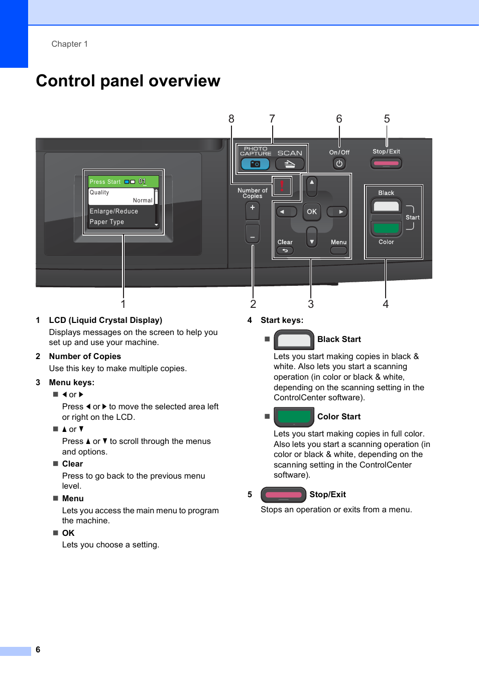 Control panel overview | Brother DCP-J125 User Manual | Page 20 / 83