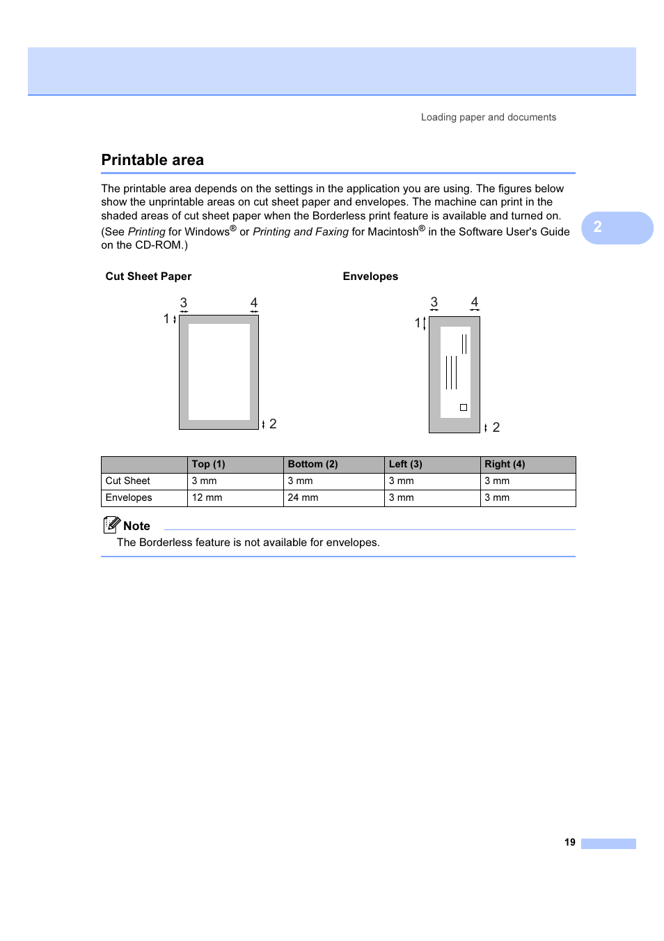 Printable area, 2printable area | Brother MFC 6890CDW User Manual | Page 28 / 227