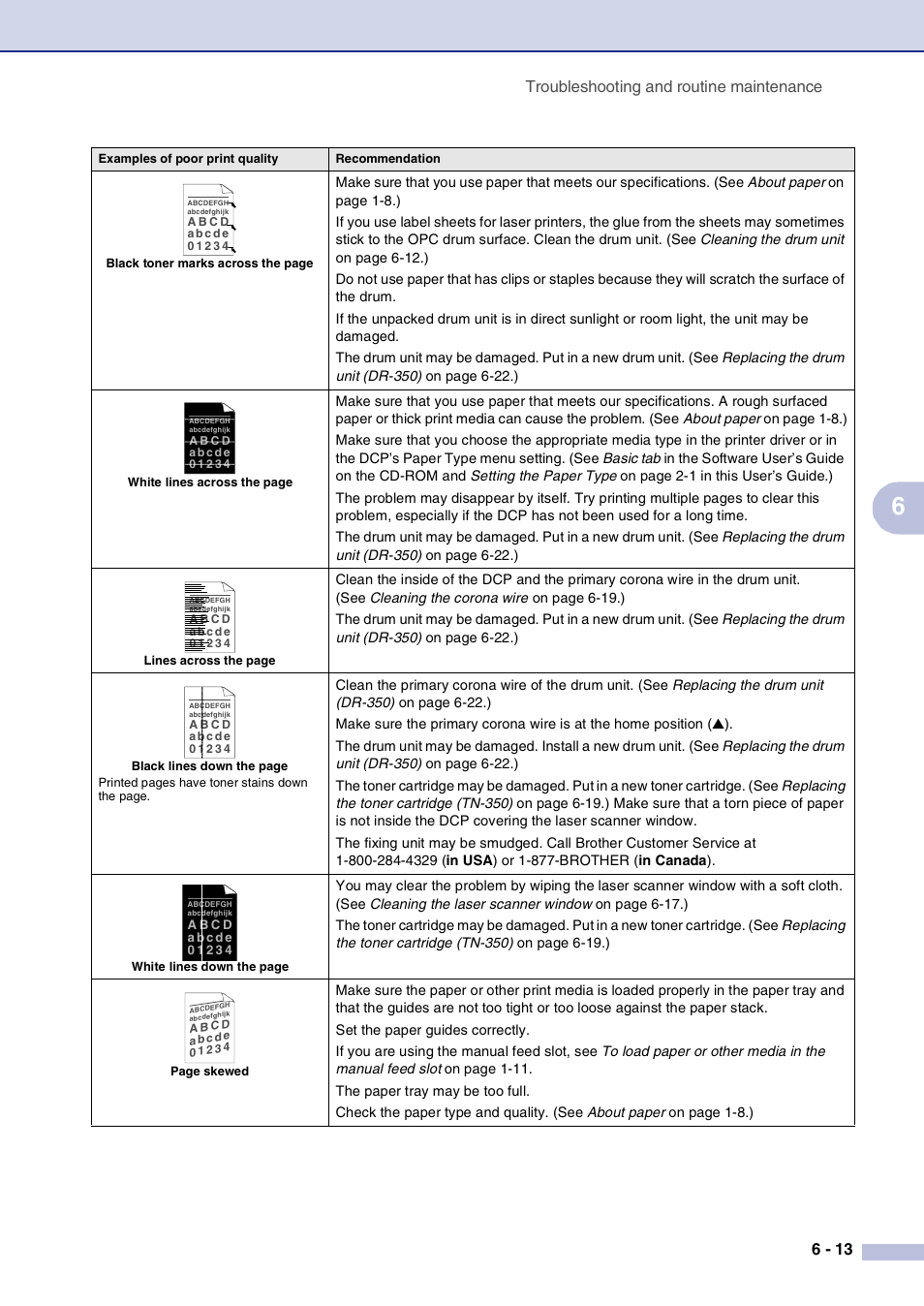 Troubleshooting and routine maintenance 6 - 13 | Brother DCP-7020 User Manual | Page 53 / 79