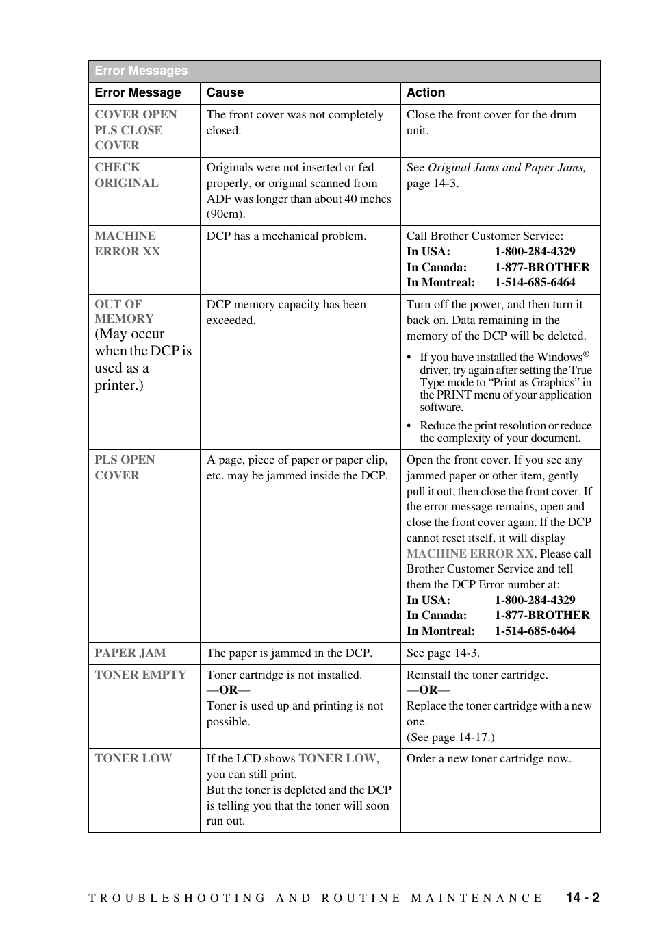May occur when the dcp is used as a printer.) | Brother DCP1400 User Manual | Page 111 / 147