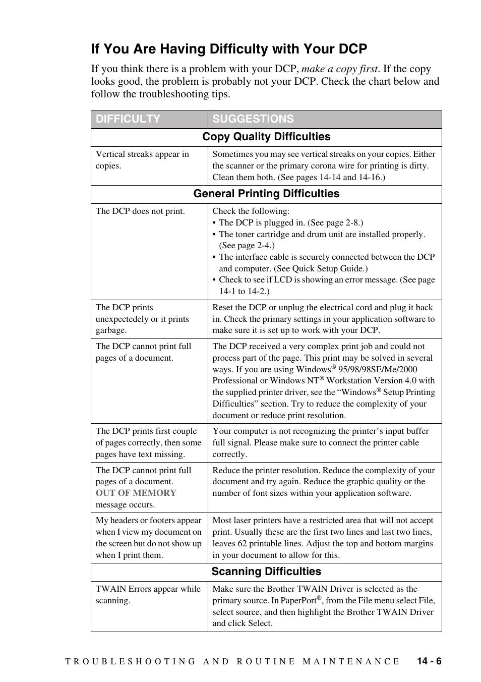 If you are having difficulty with your dcp, If you are having difficulty with your dcp -6, General printing difficulties | Scanning difficulties | Brother DCP1400 User Manual | Page 115 / 147