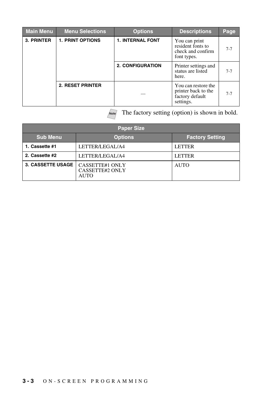 The factory setting (option) is shown in bold | Brother DCP1400 User Manual | Page 32 / 147