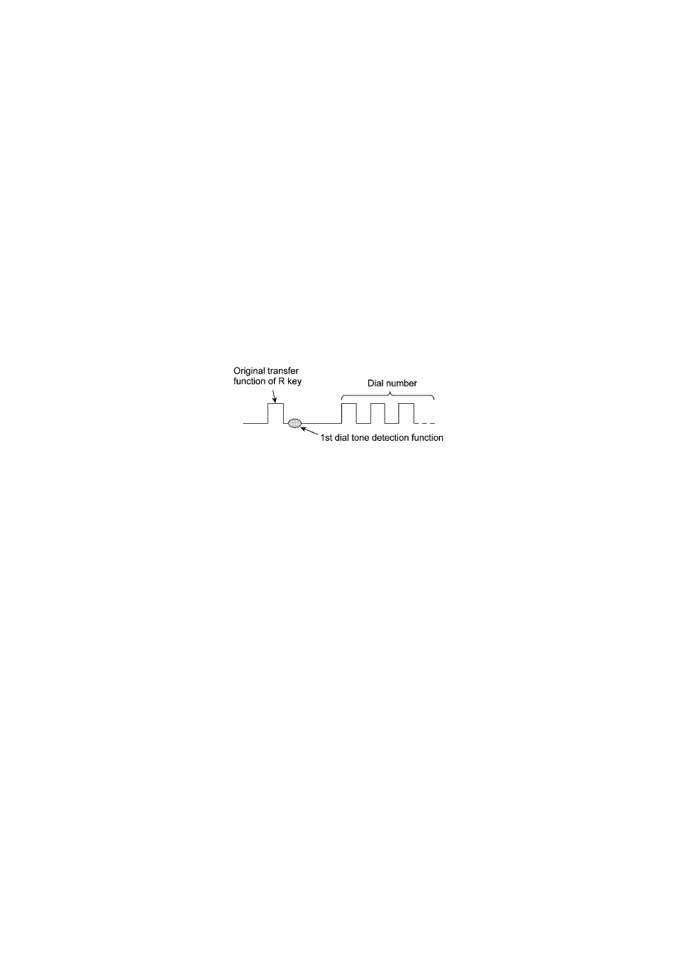 Brother FAX-8650P User Manual | Page 101 / 196