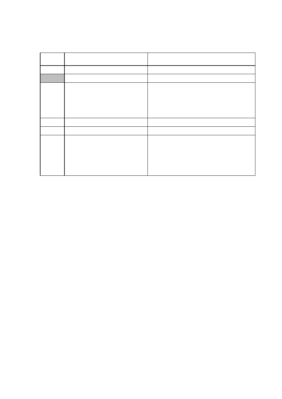 Wsw09 protocol definition 1 v-22 | Brother FAX-8650P User Manual | Page 109 / 196