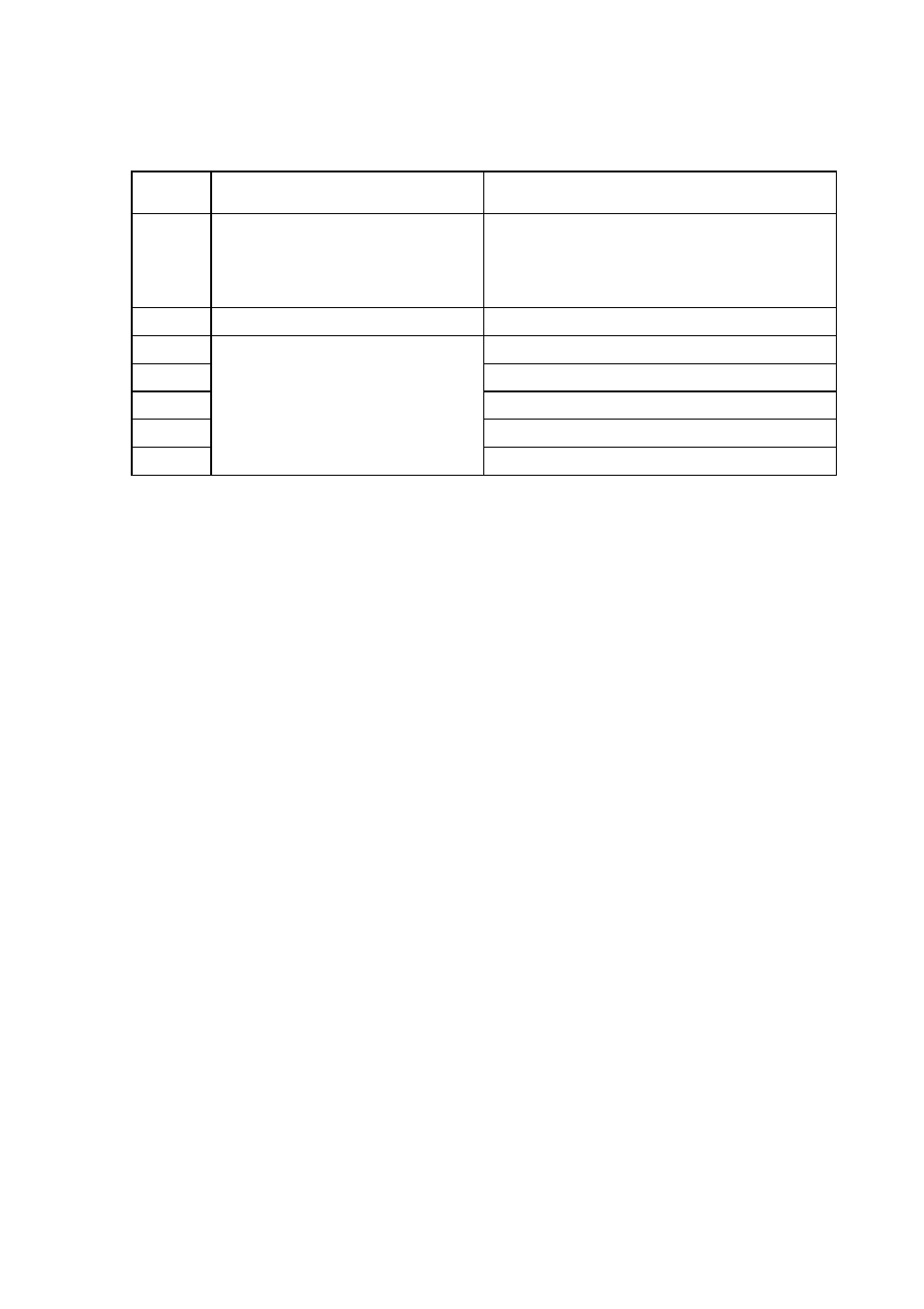 Wsw11 busy tone setting v-24 | Brother FAX-8650P User Manual | Page 111 / 196
