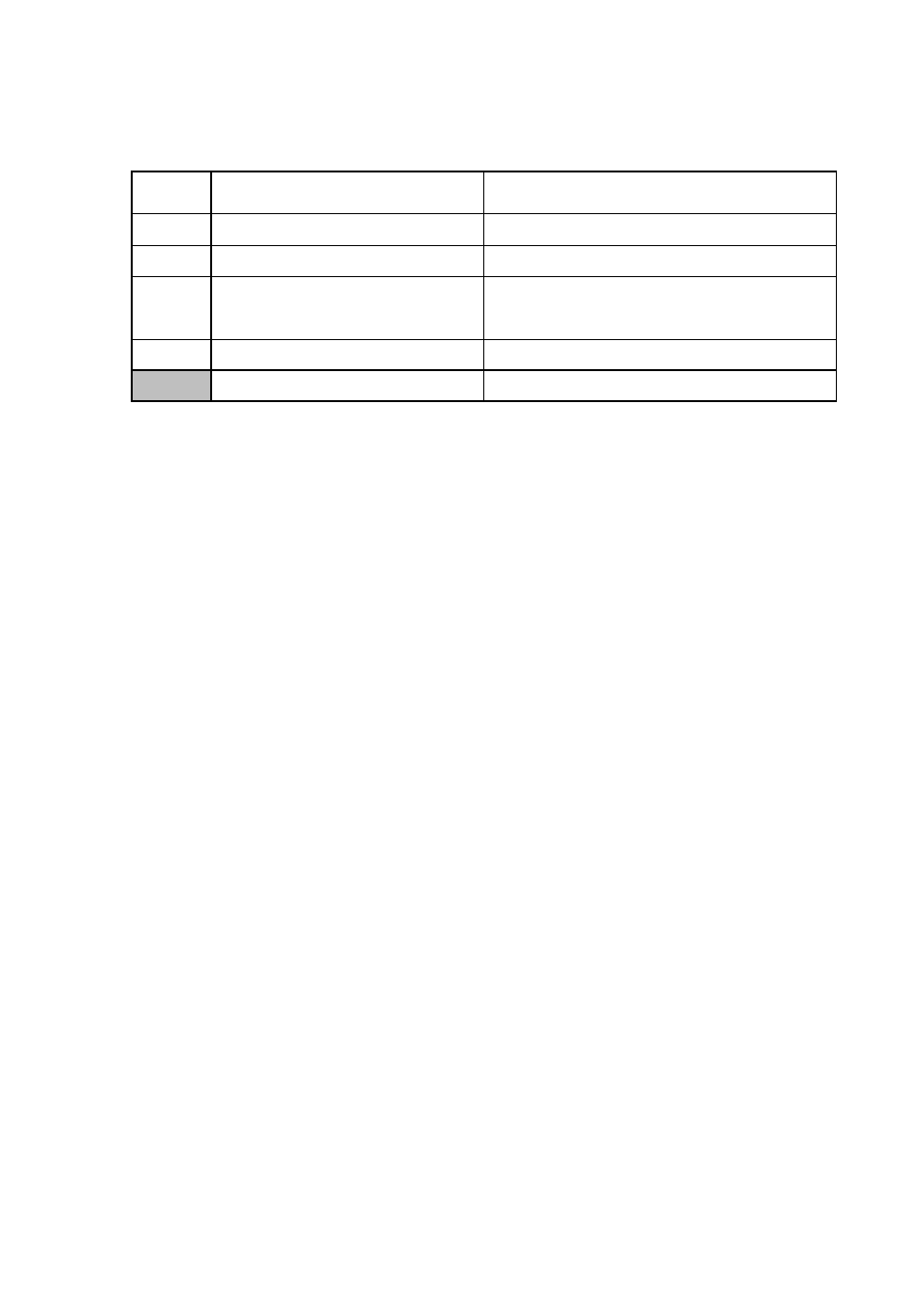 Wsw16 function setting 1 v-29 | Brother FAX-8650P User Manual | Page 116 / 196