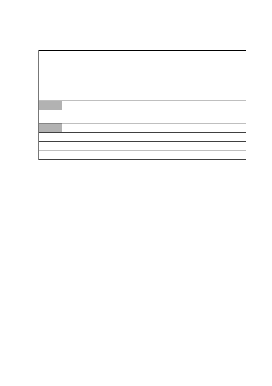 Wsw17 function setting 2 v-30 | Brother FAX-8650P User Manual | Page 117 / 196