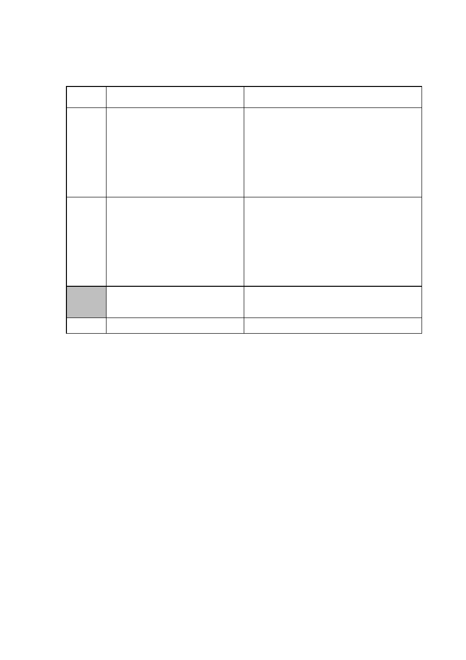 Wsw28 function setting 6 v-40 | Brother FAX-8650P User Manual | Page 127 / 196