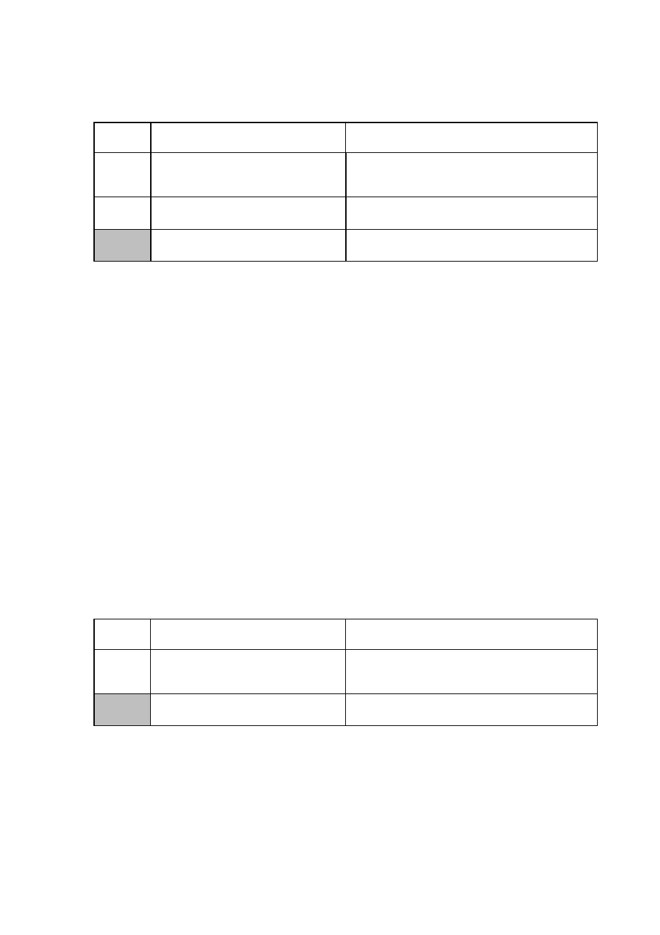 Brother FAX-8650P User Manual | Page 128 / 196