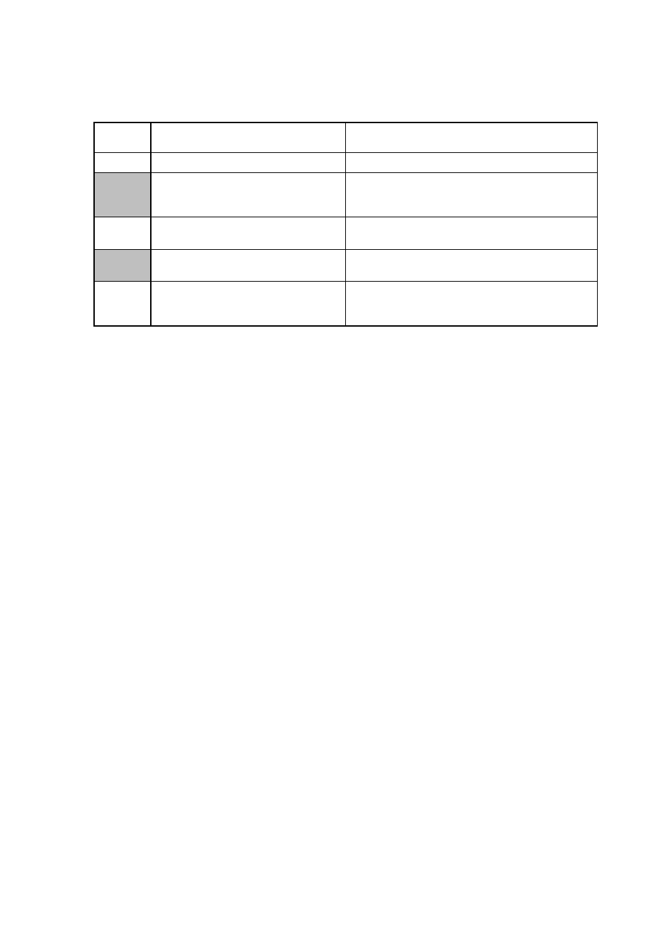 Wsw31 function setting 9 v-42 | Brother FAX-8650P User Manual | Page 129 / 196