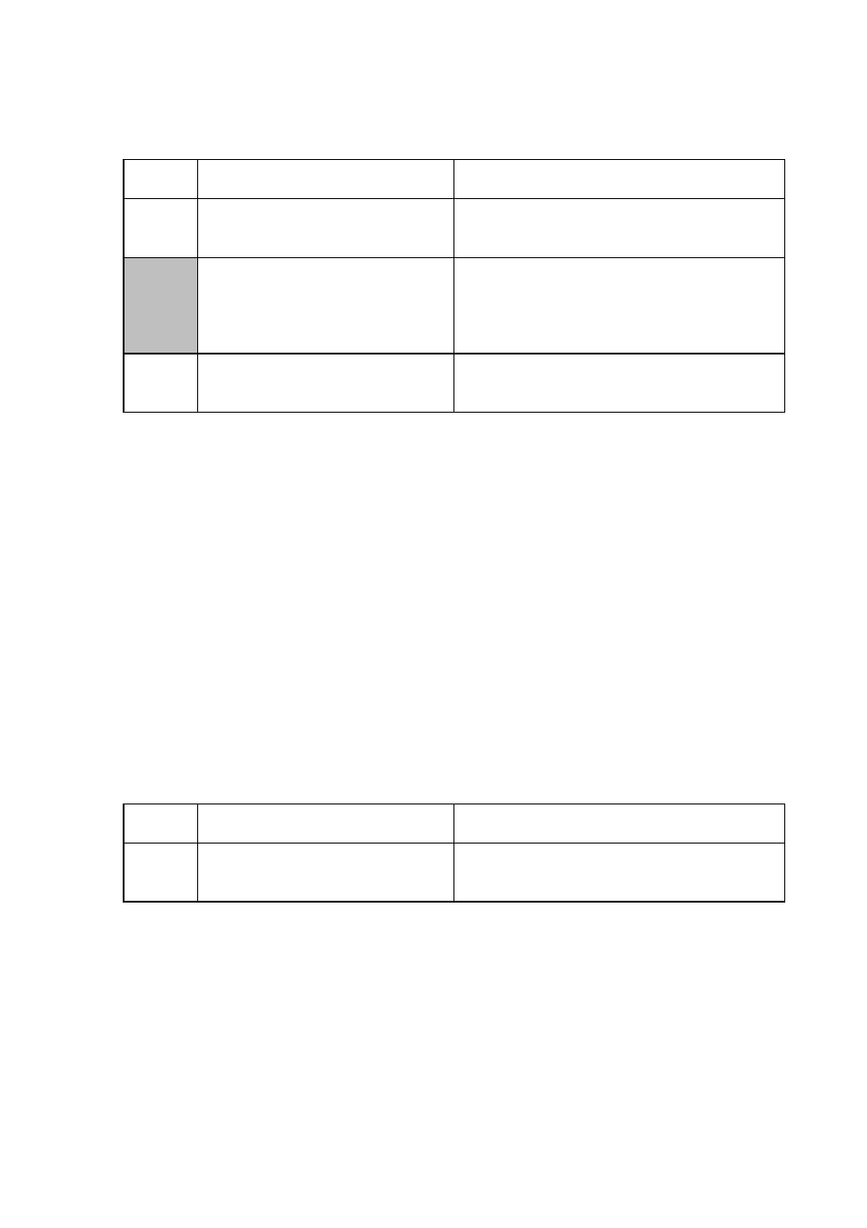 Brother FAX-8650P User Manual | Page 132 / 196