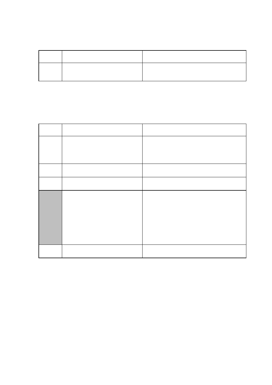 Brother FAX-8650P User Manual | Page 134 / 196